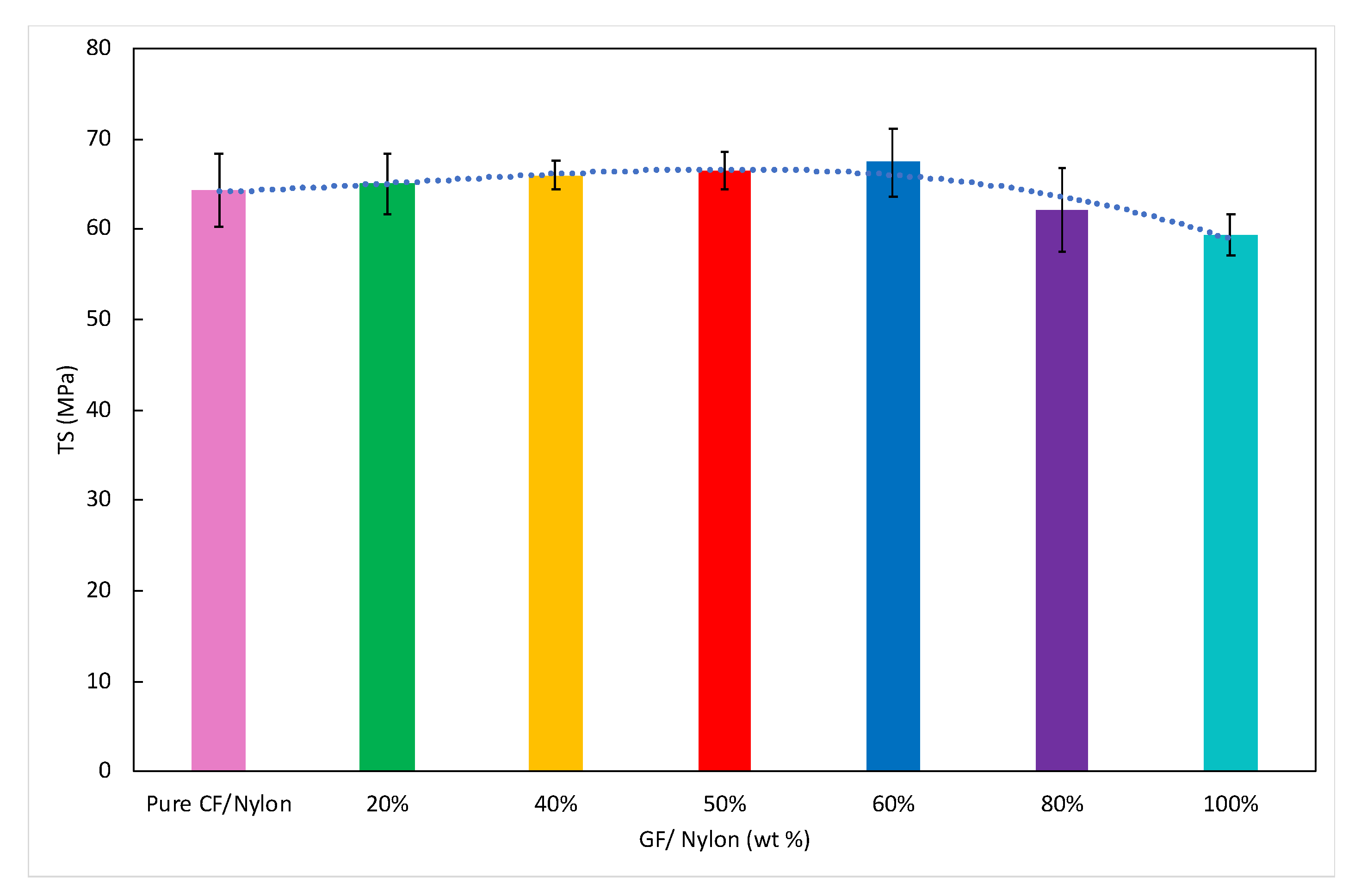 Sustainability 14 10458 g004