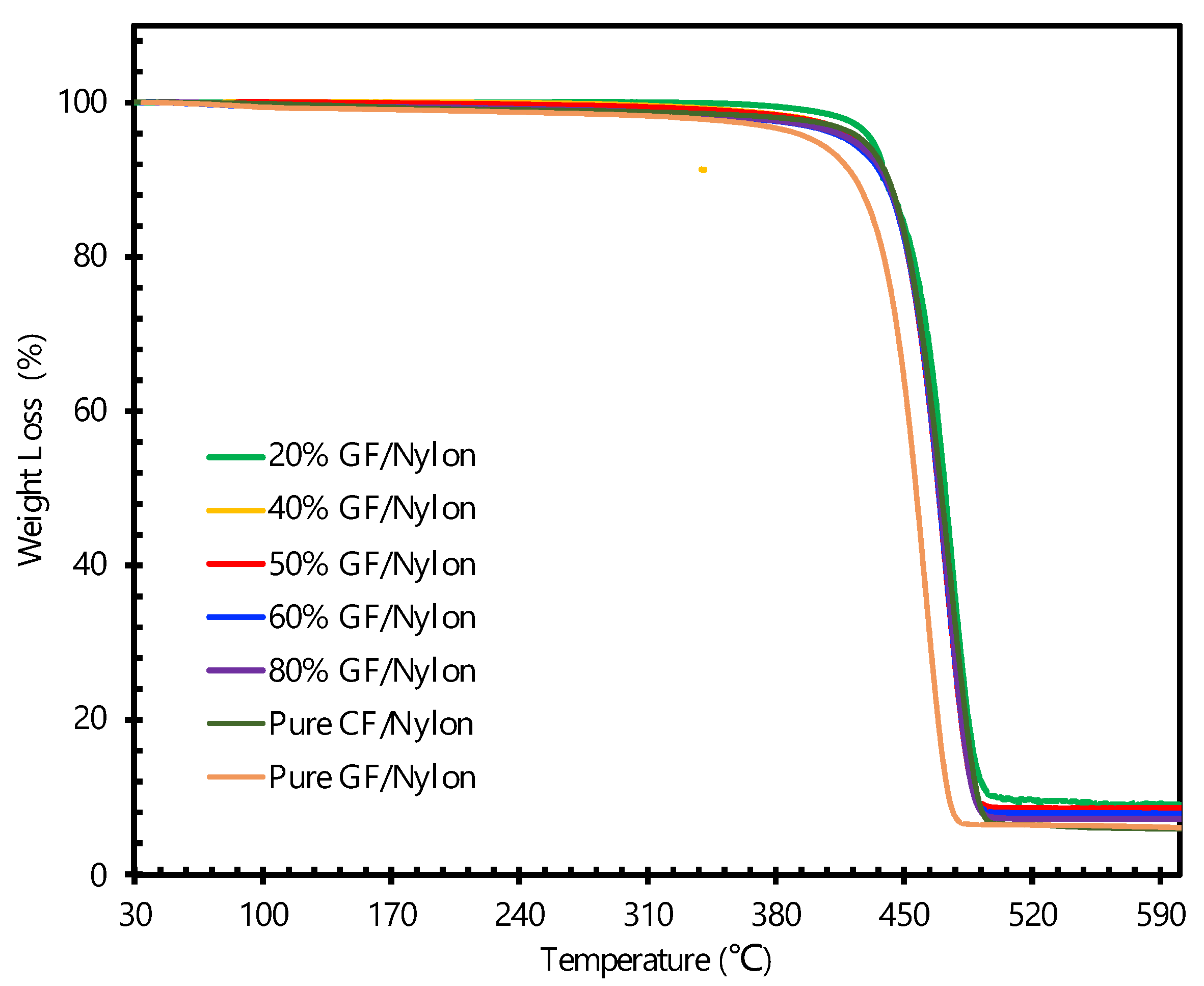 Sustainability 14 10458 g008