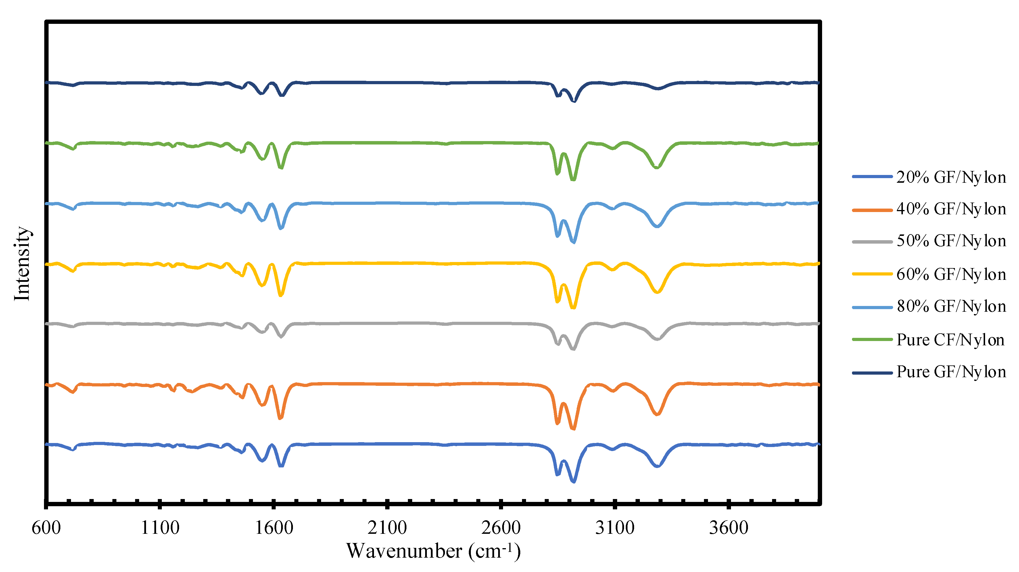 Sustainability 14 10458 g009