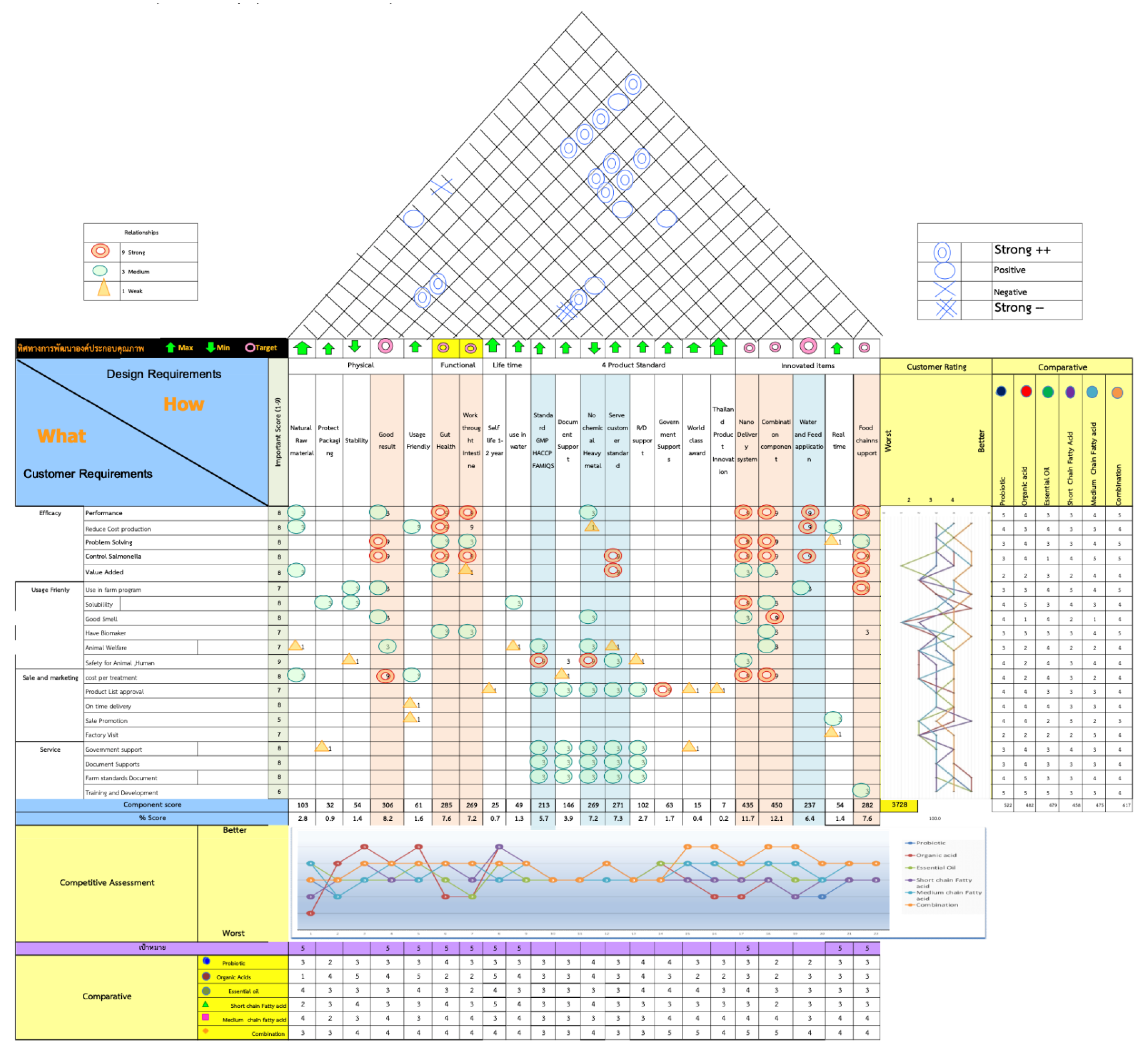 Sustainability 14 10459 g0a1 550