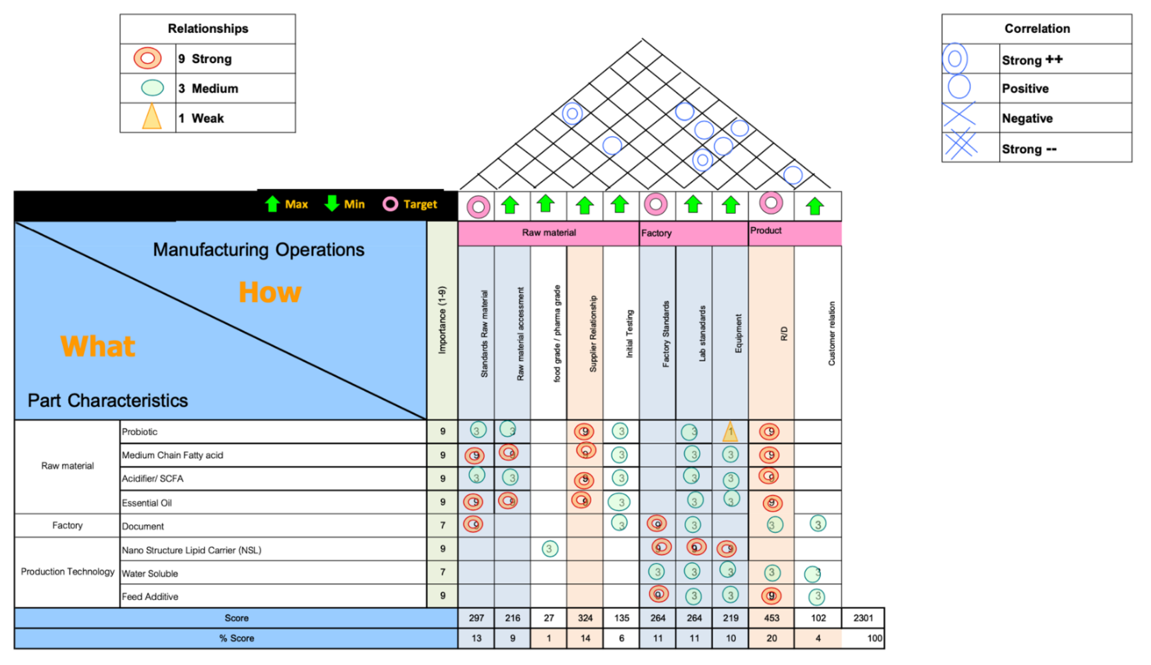 Sustainability 14 10459 g0a3 550
