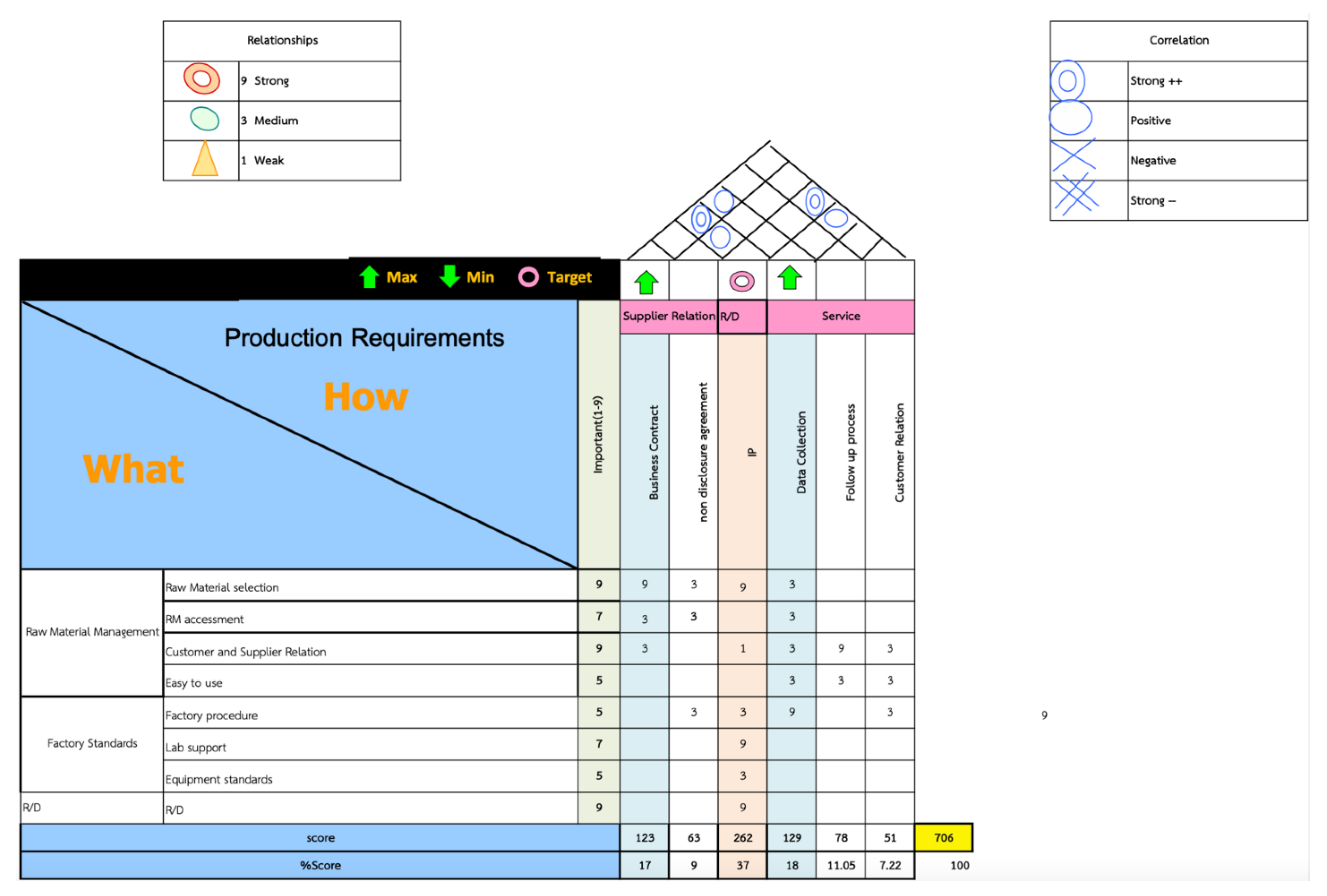 Sustainability 14 10459 g0a4 550