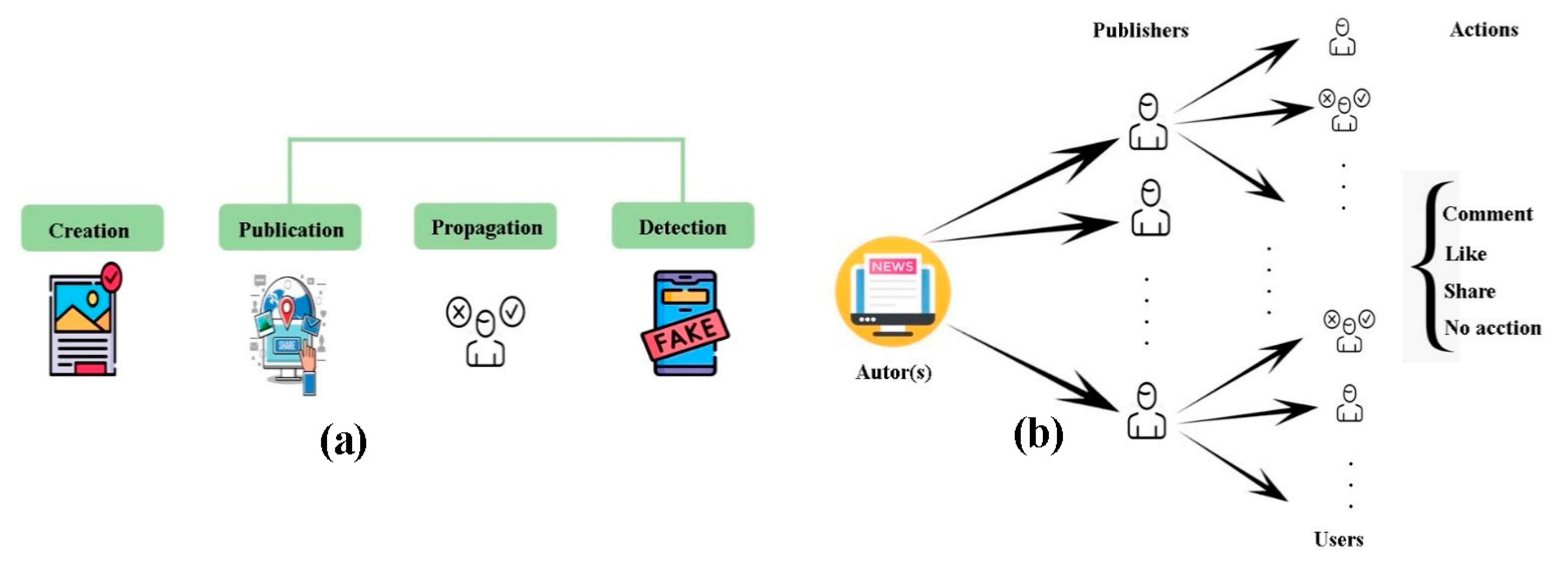 Sustainability 14 10466 g002 550