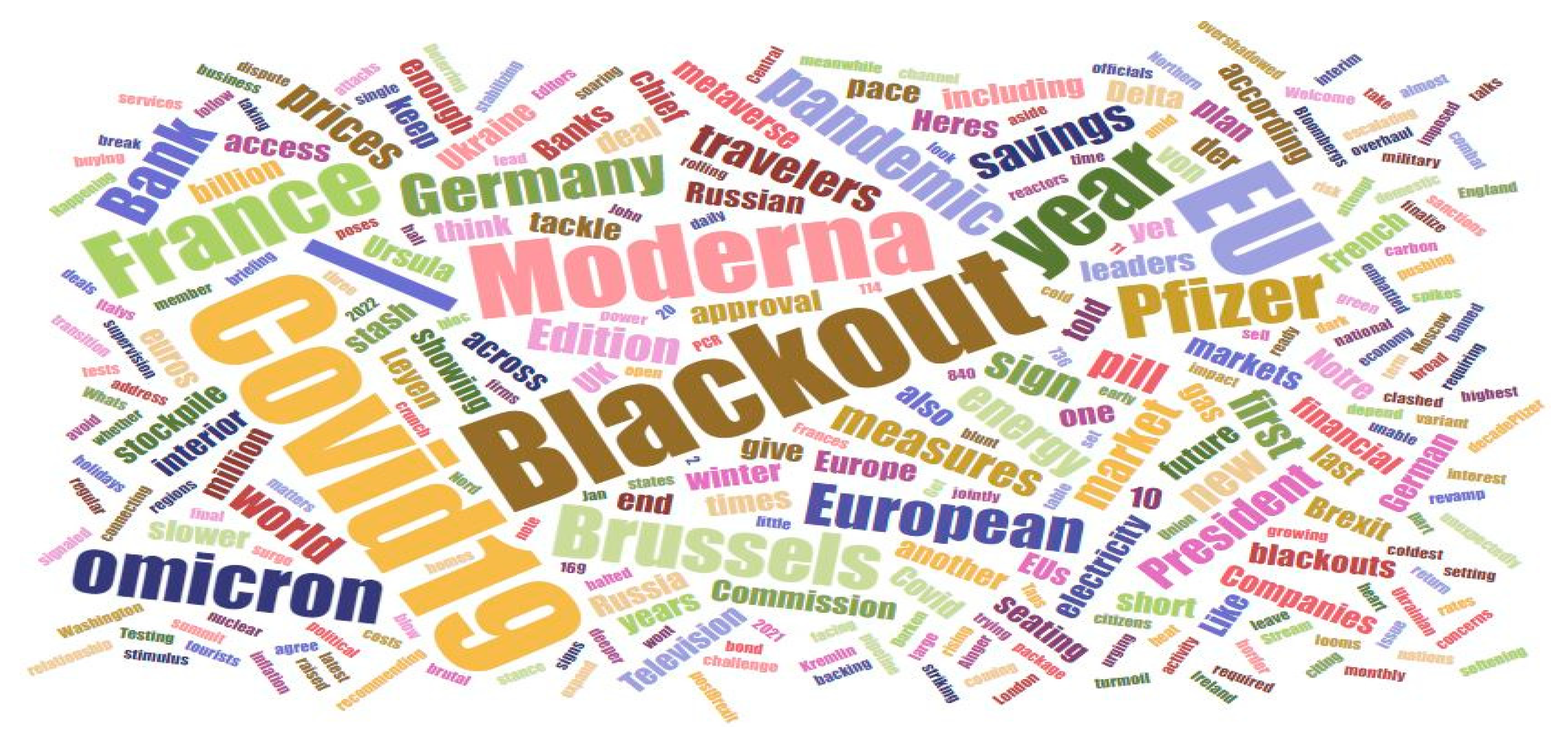 Sustainability 14 10466 g014 550