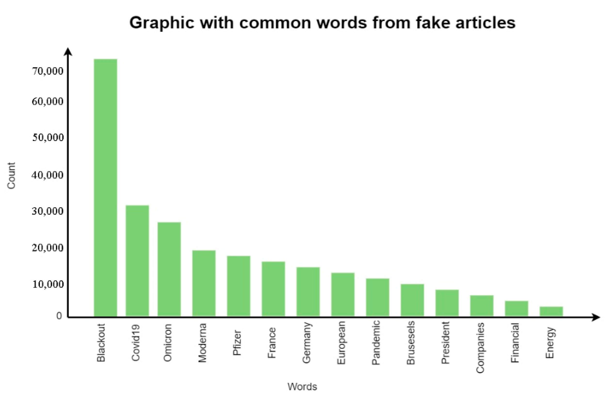 Sustainability 14 10466 g015 550