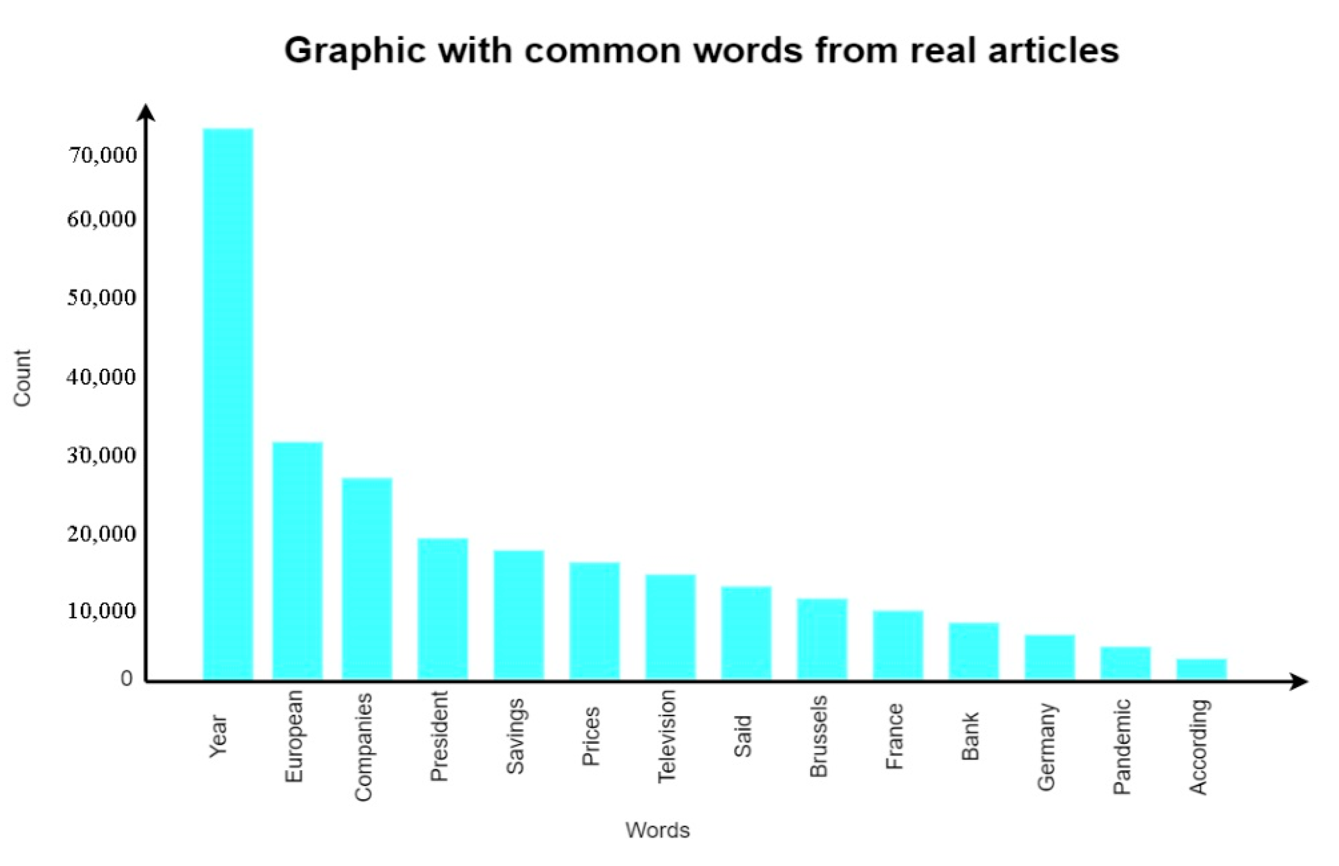 Sustainability 14 10466 g016 550