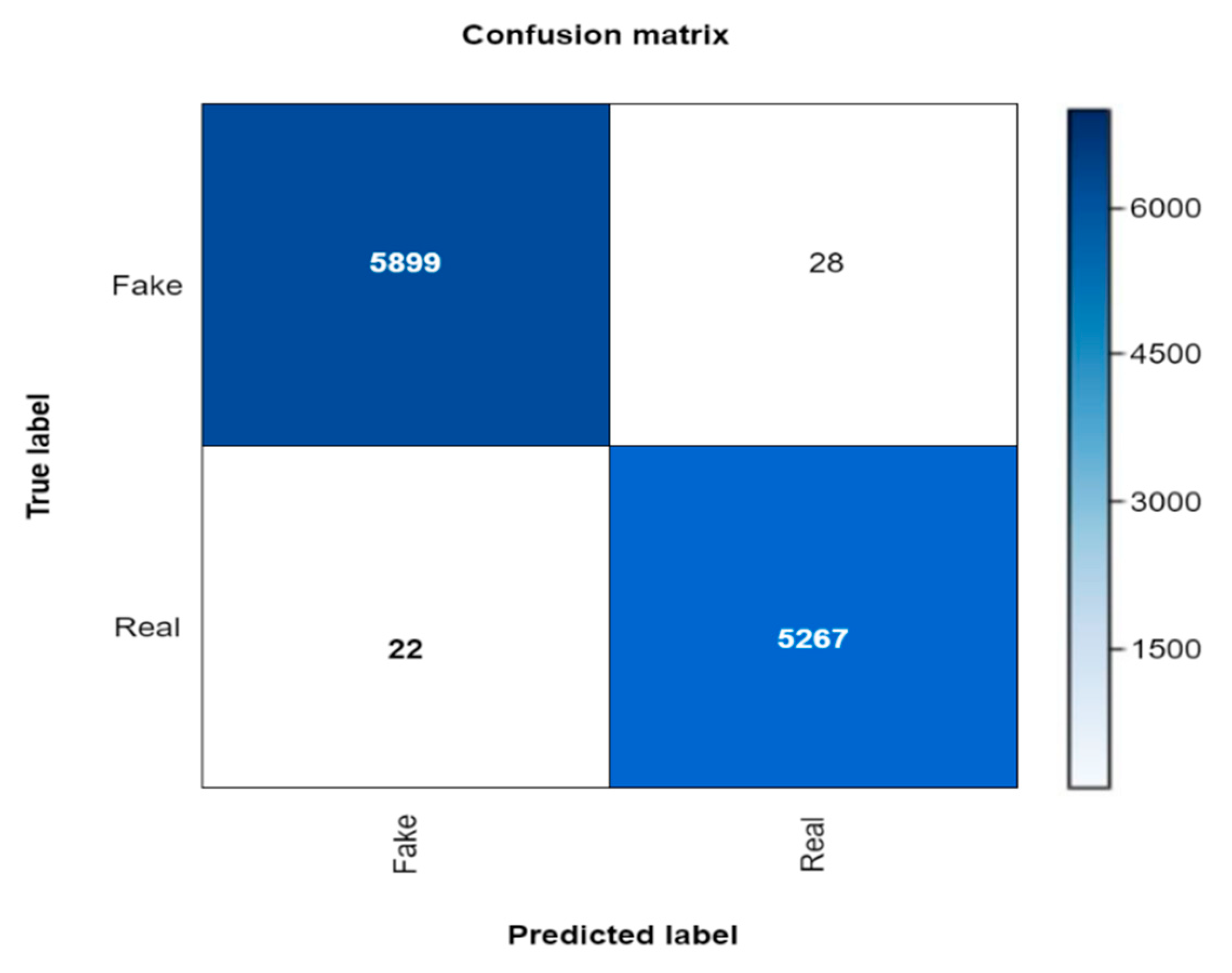 Sustainability 14 10466 g018 550