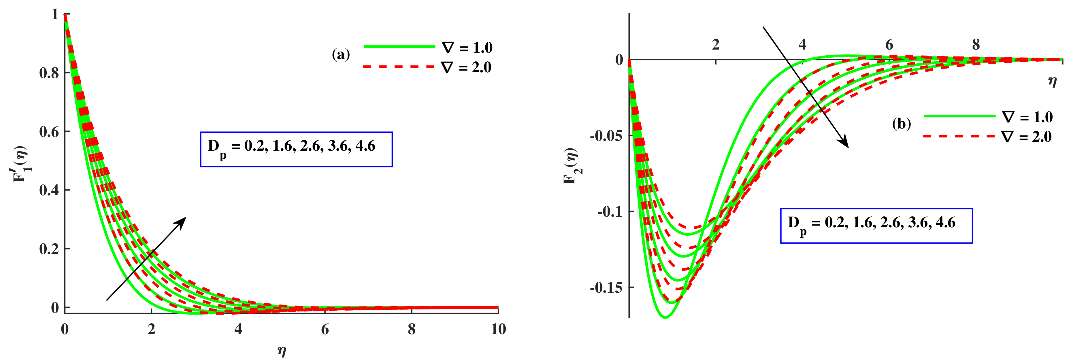 Sustainability 14 10474 g005 Sustainability 14 10474 g005