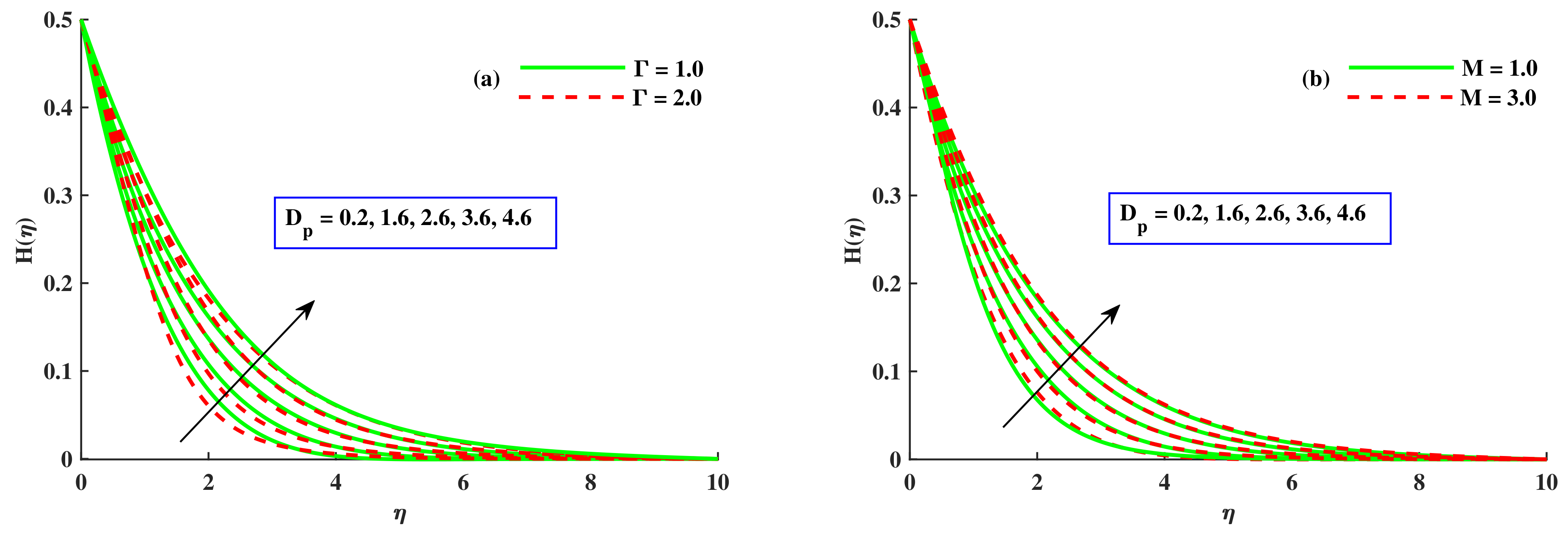 Sustainability 14 10474 g006 Sustainability 14 10474 g006