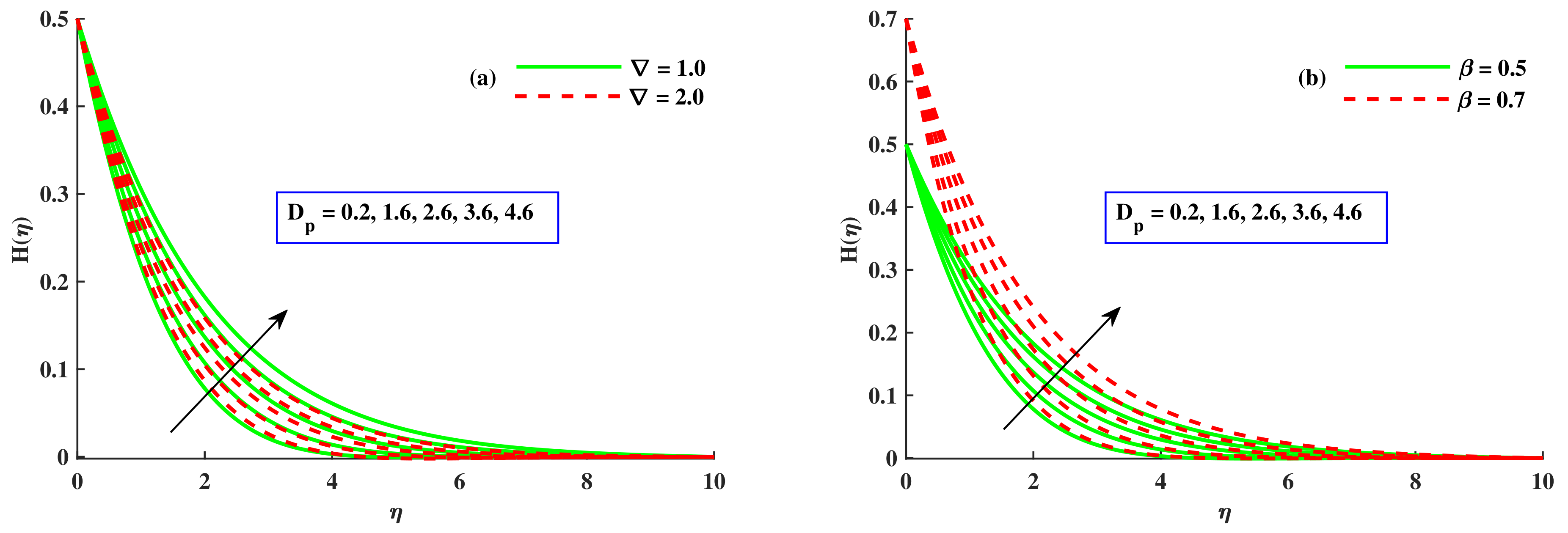Sustainability 14 10474 g007 Sustainability 14 10474 g007