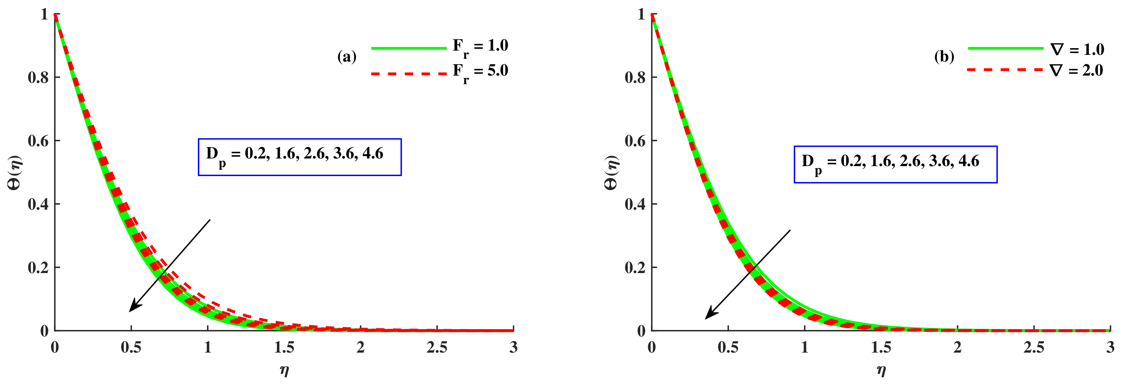 Sustainability 14 10474 g008 Sustainability 14 10474 g008