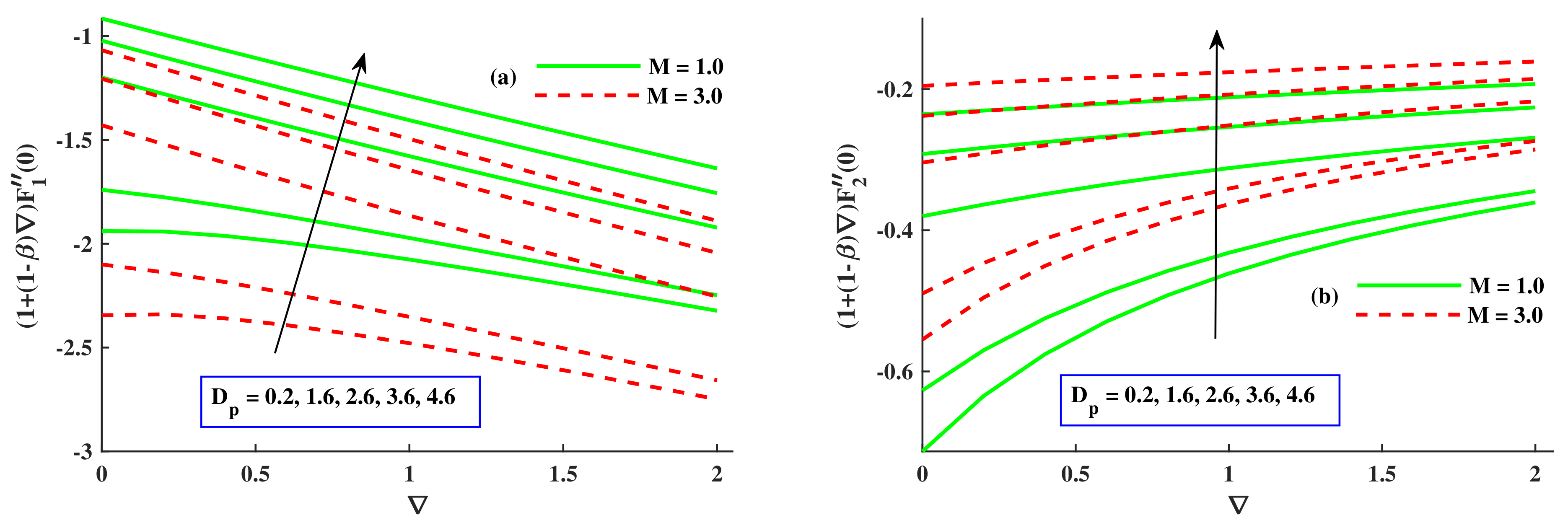 Sustainability 14 10474 g010 Sustainability 14 10474 g010