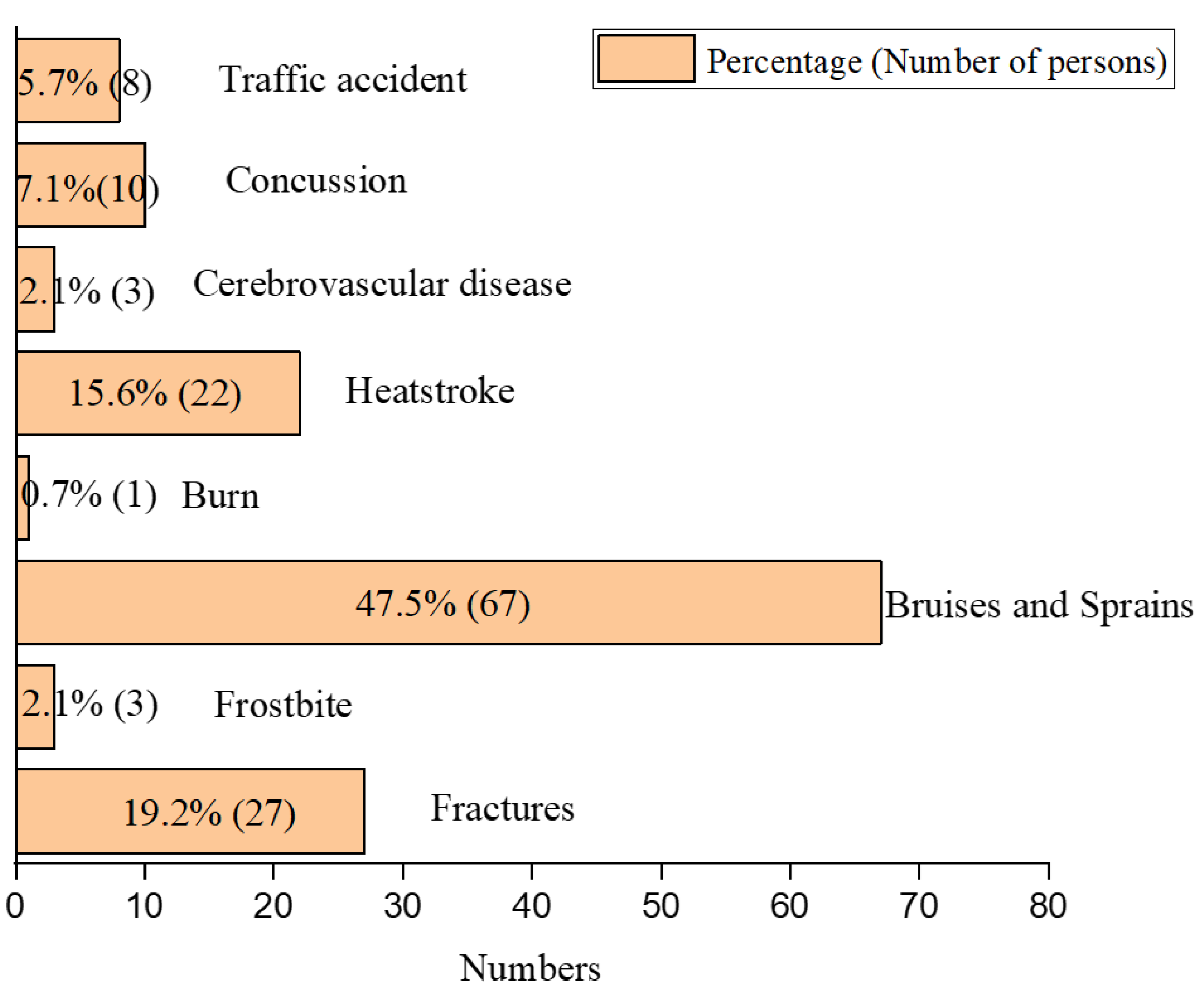 Sustainability 14 10479 g001 550