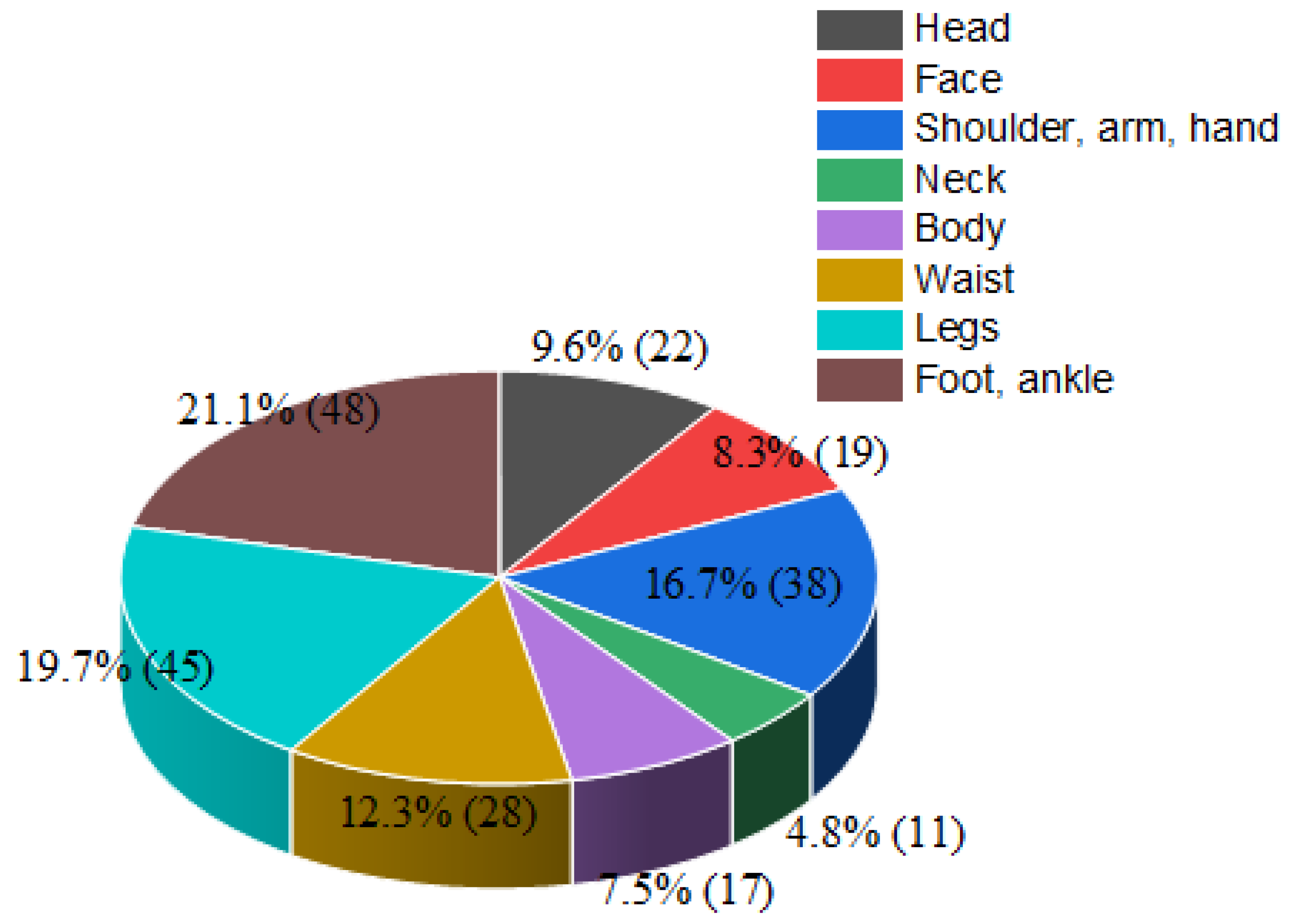 Sustainability 14 10479 g002 550