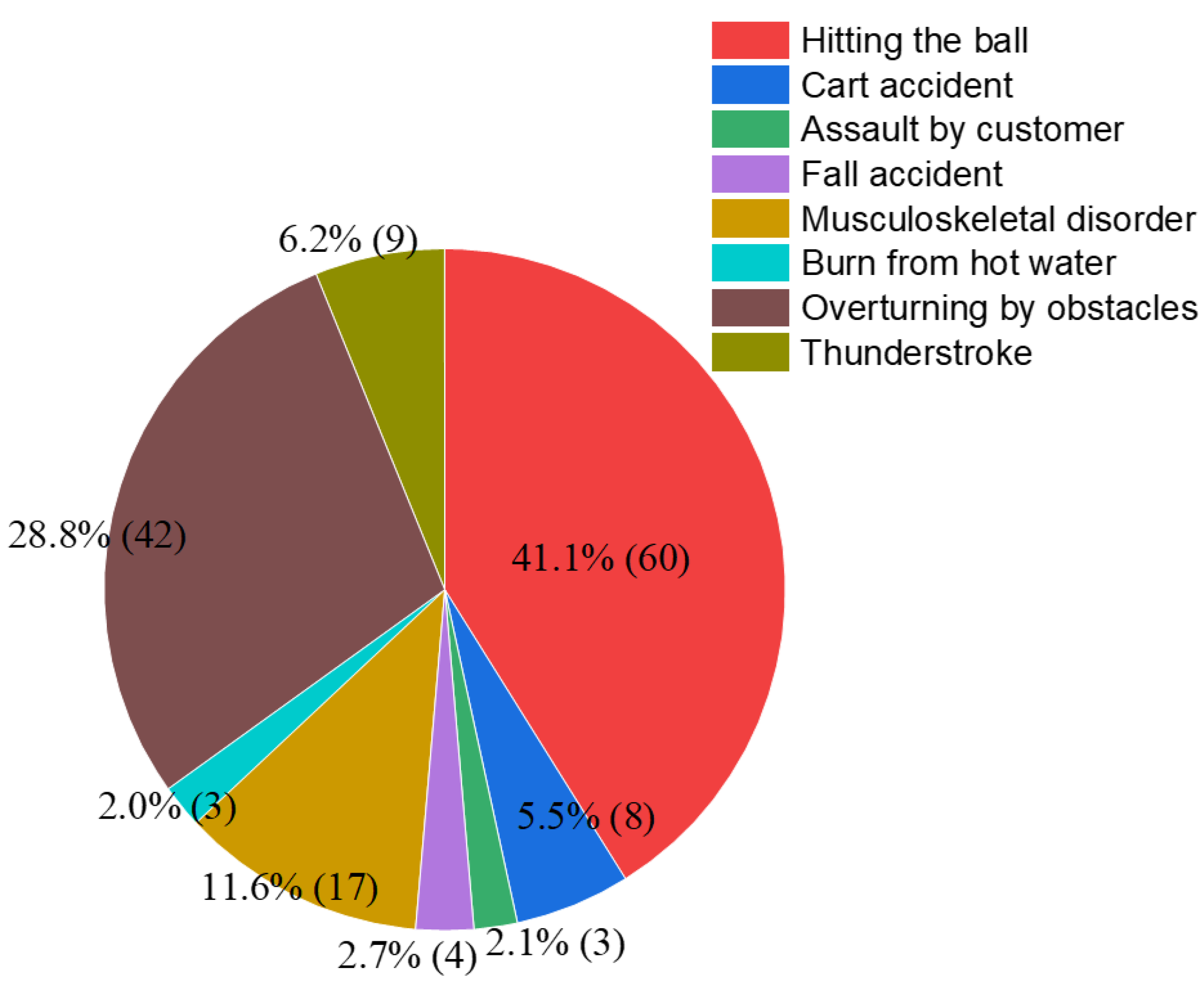 Sustainability 14 10479 g003 550