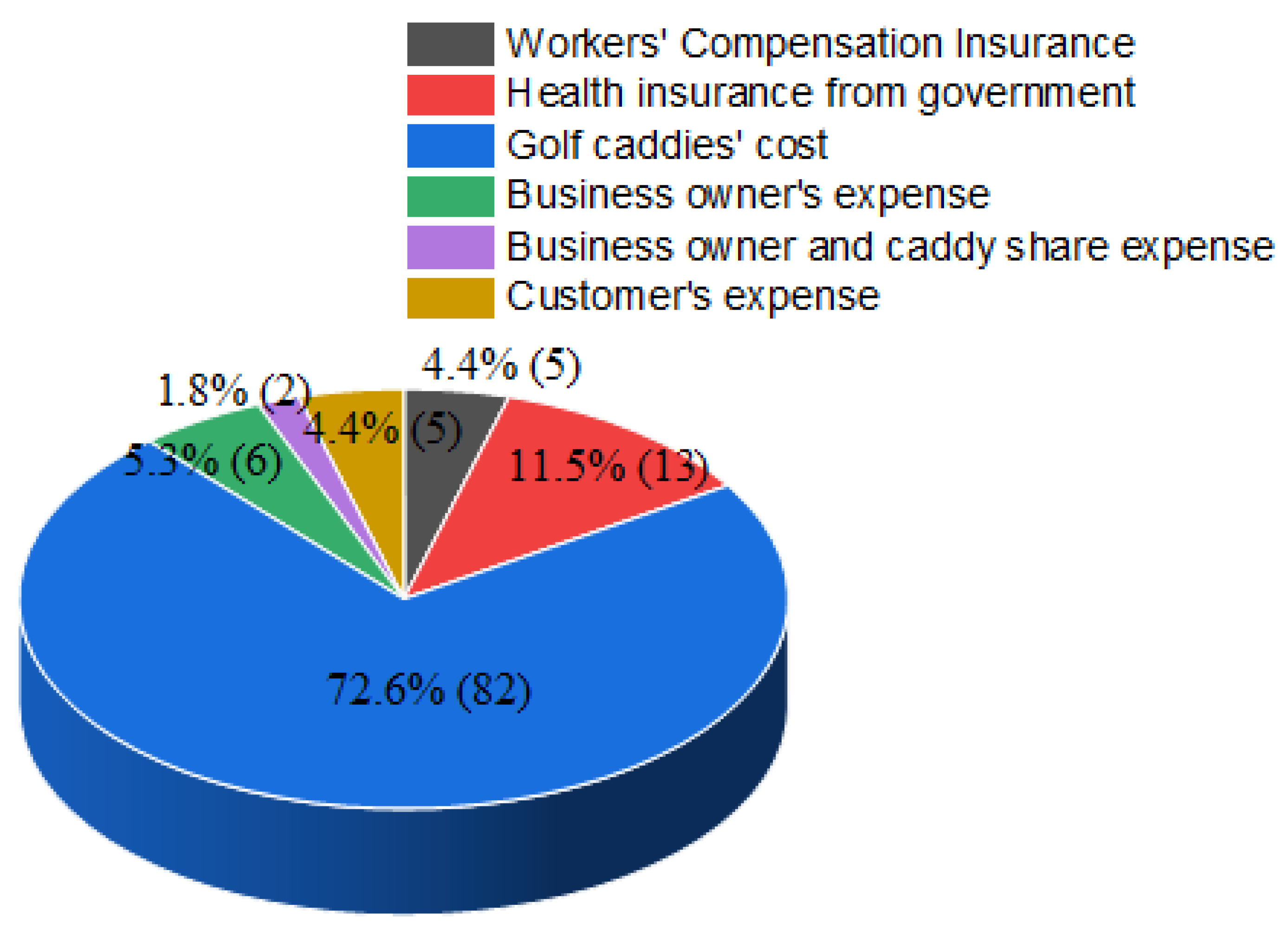 Sustainability 14 10479 g004 550