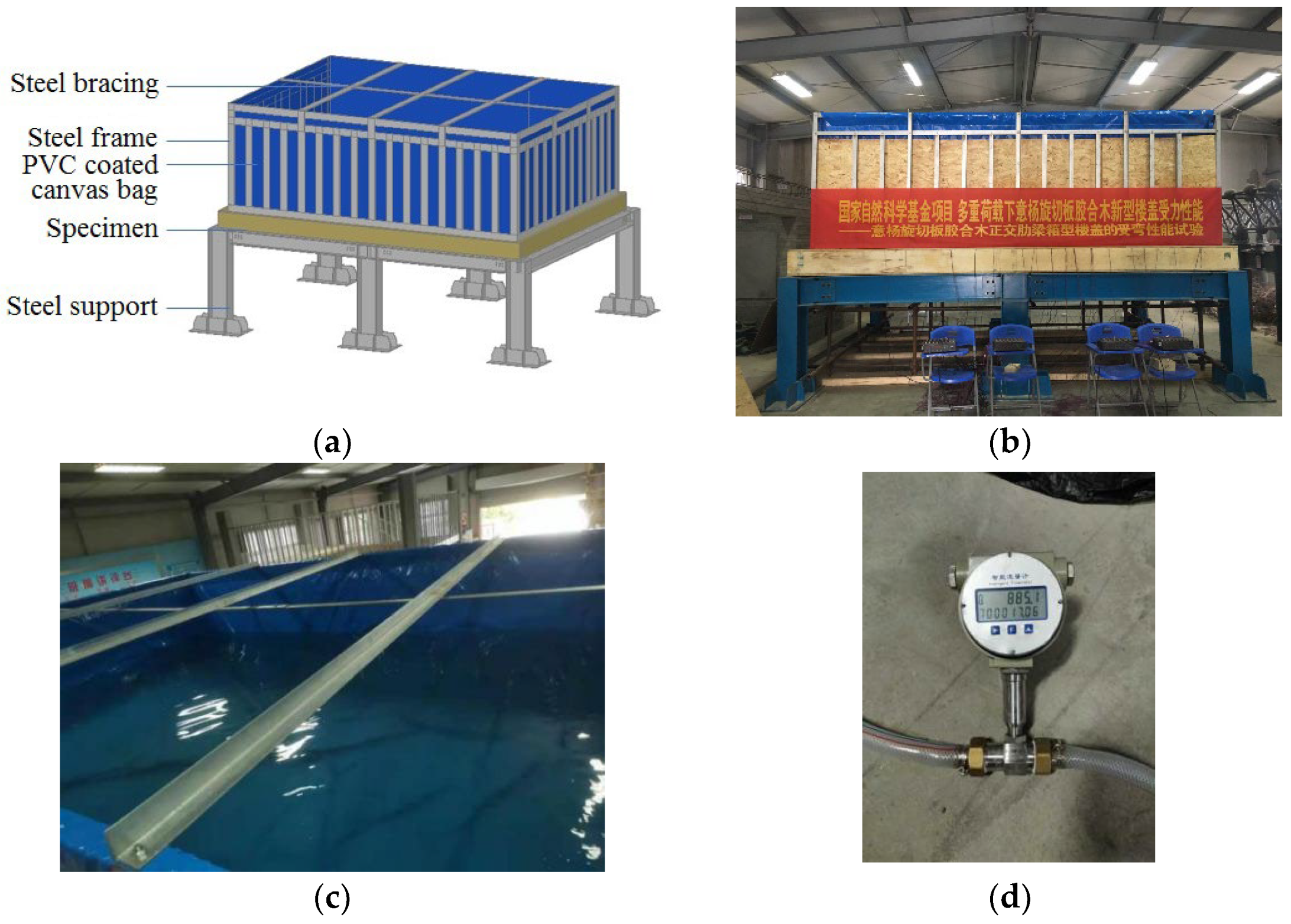 Sustainability 14 10481 g005 550