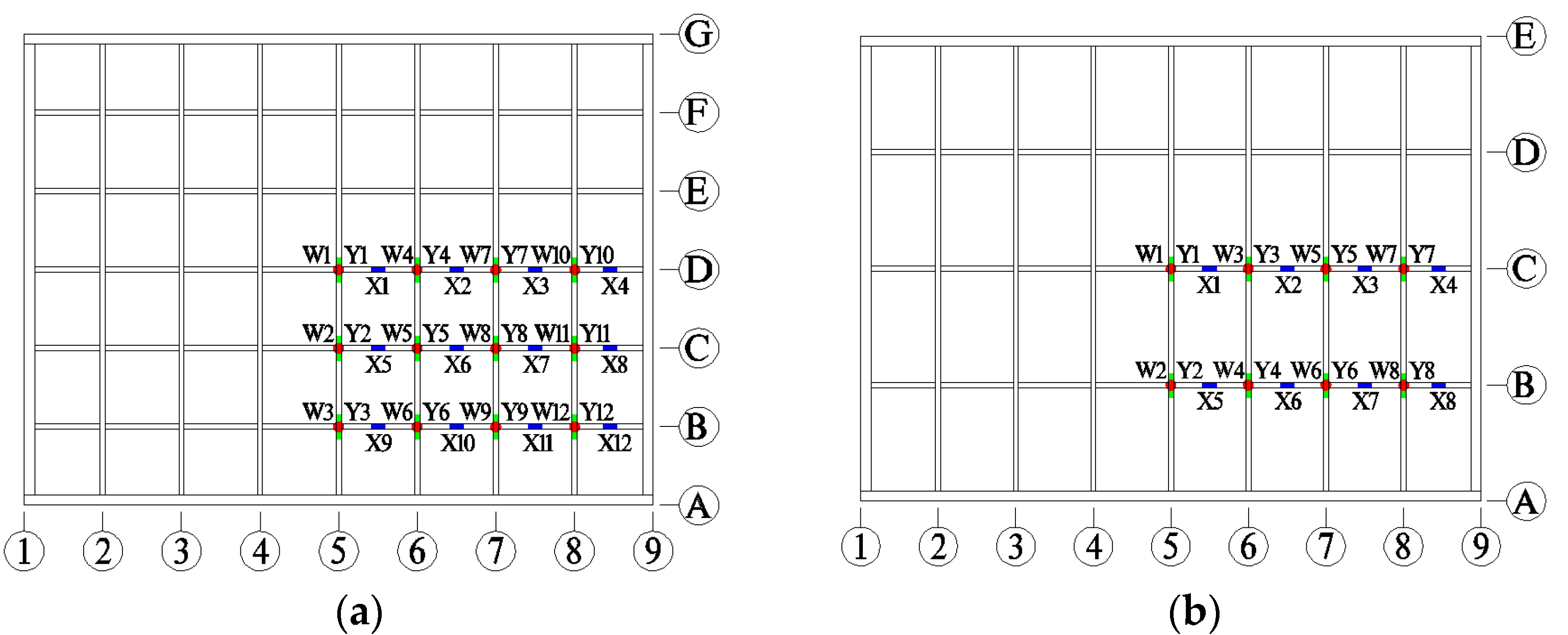 Sustainability 14 10481 g006a 550