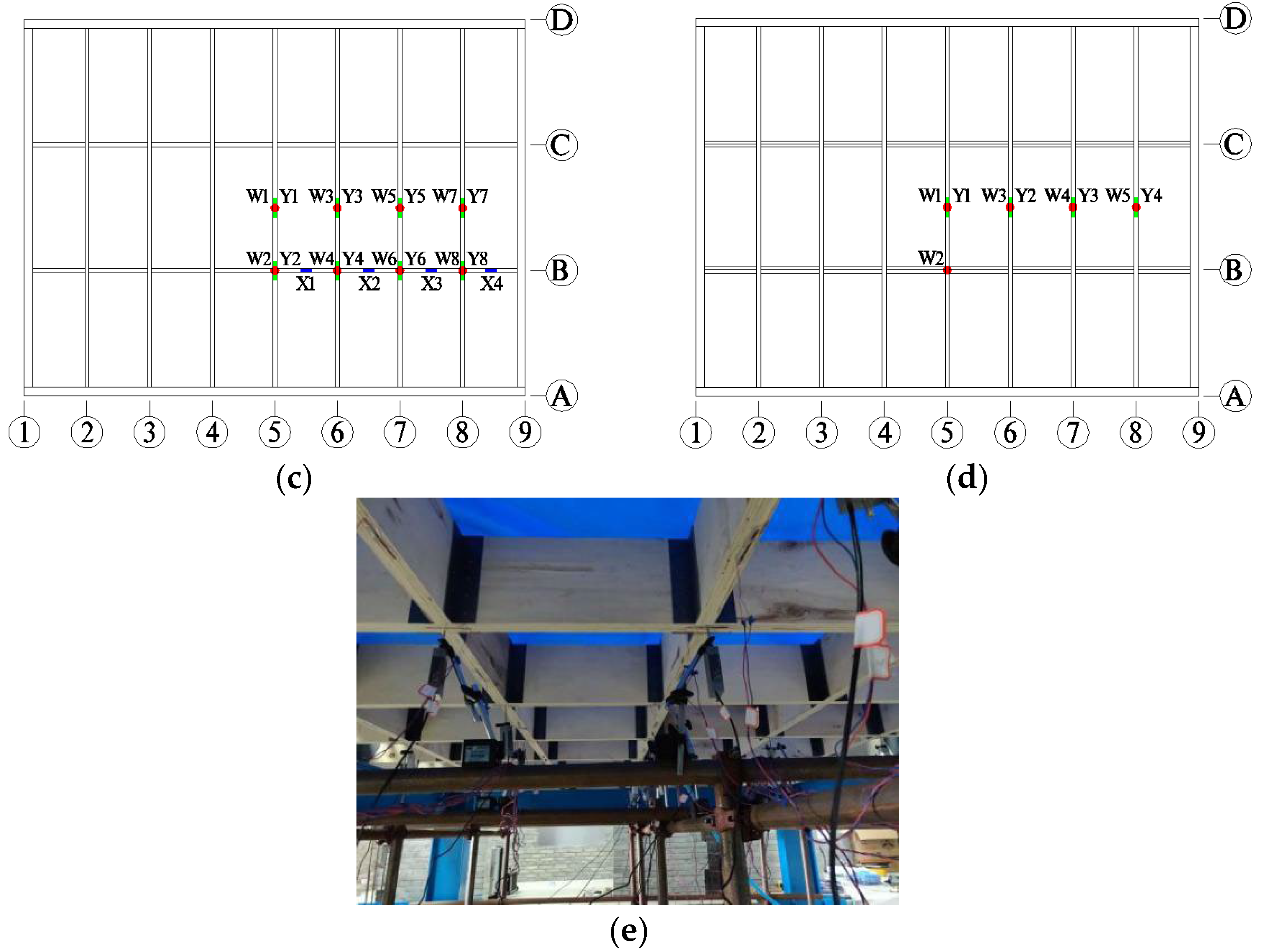 Sustainability 14 10481 g006b 550