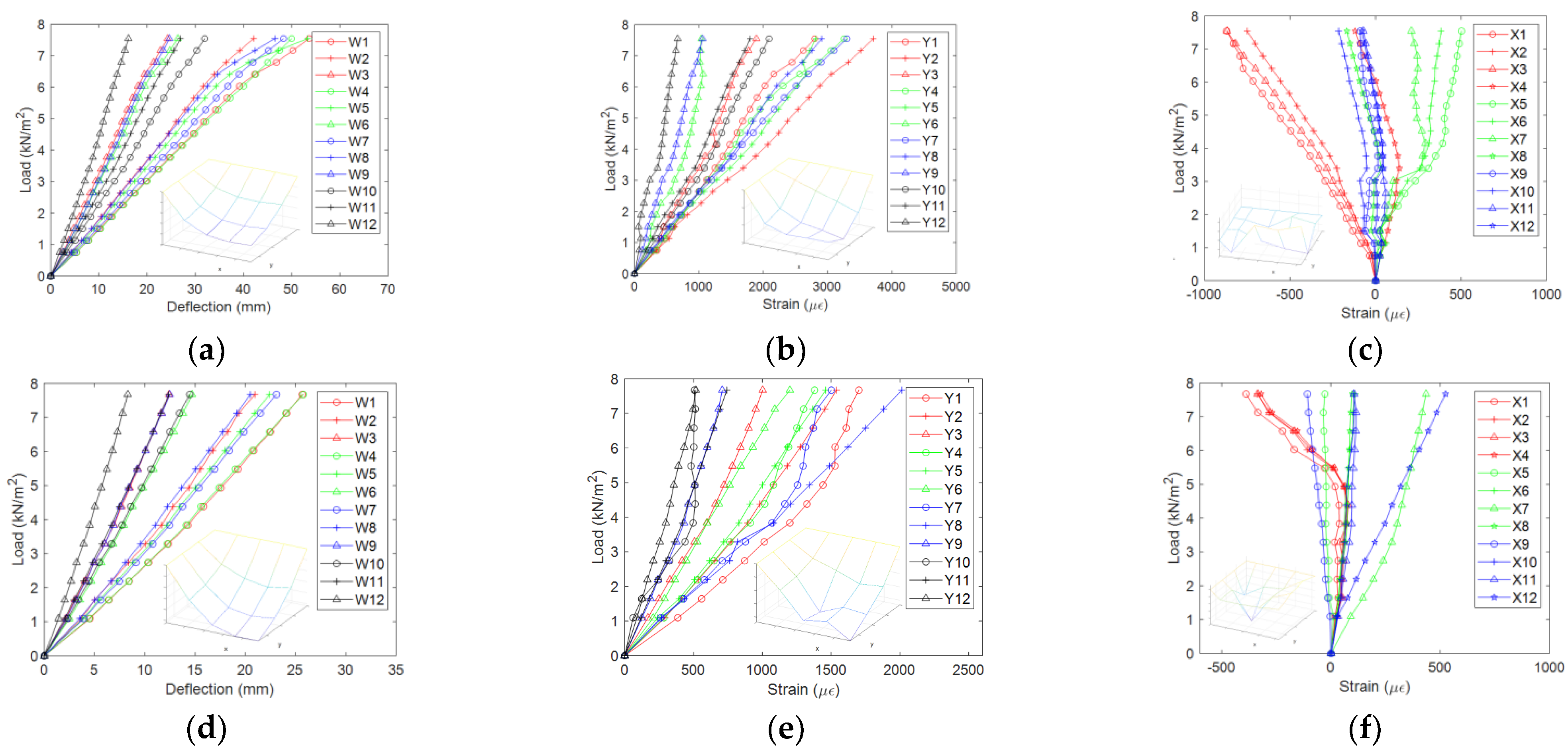 Sustainability 14 10481 g008a 550