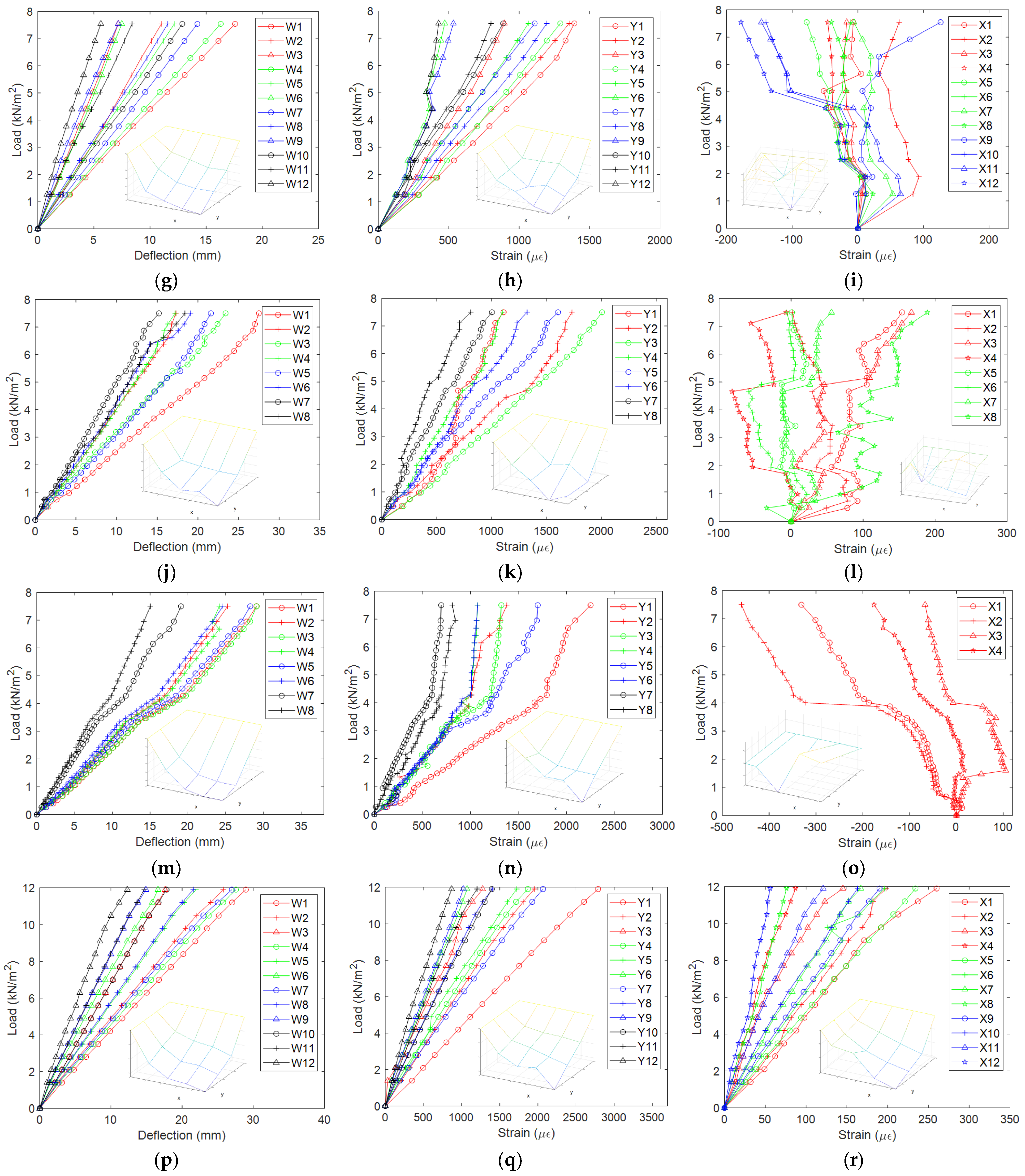 Sustainability 14 10481 g008b 550