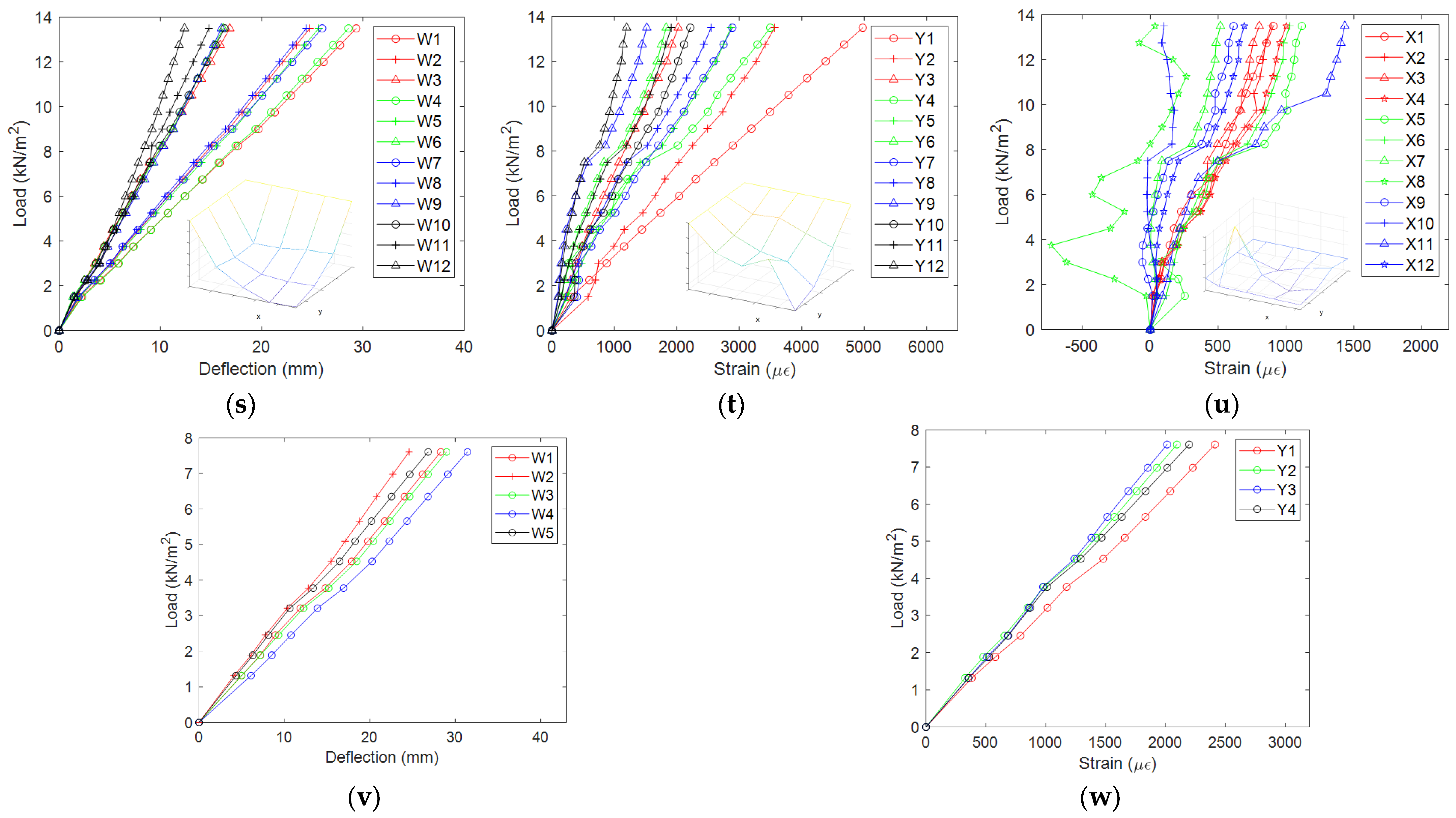 Sustainability 14 10481 g008c 550
