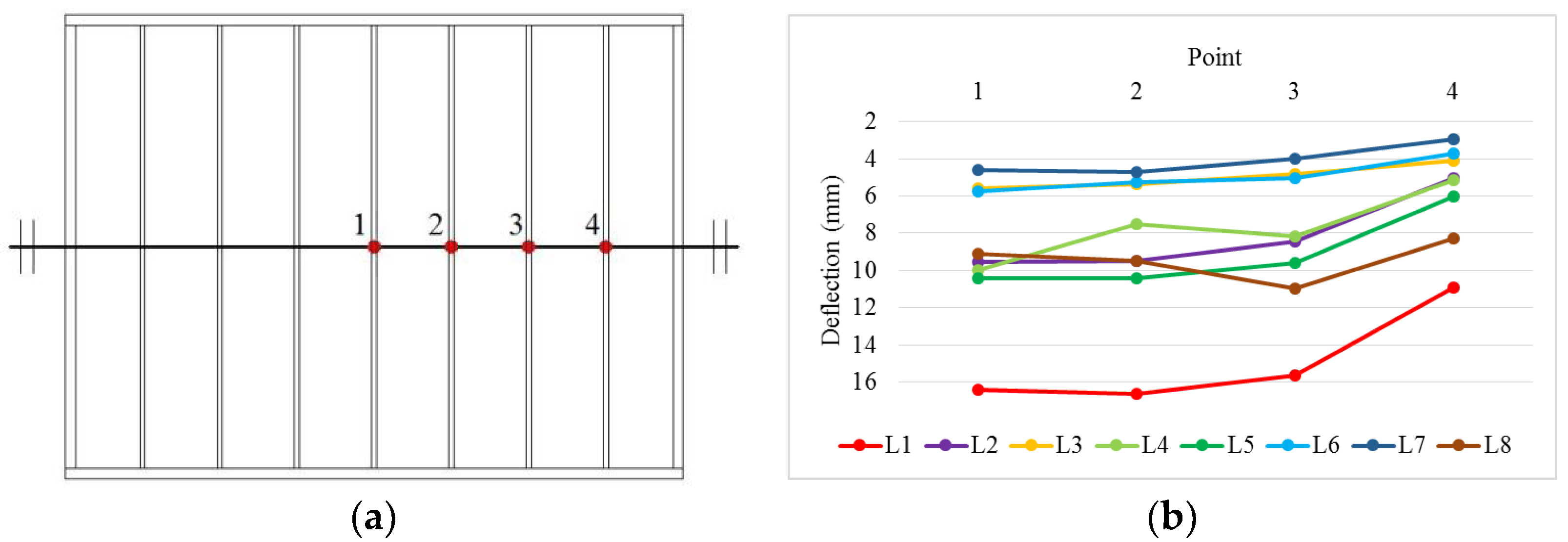 Sustainability 14 10481 g009 550
