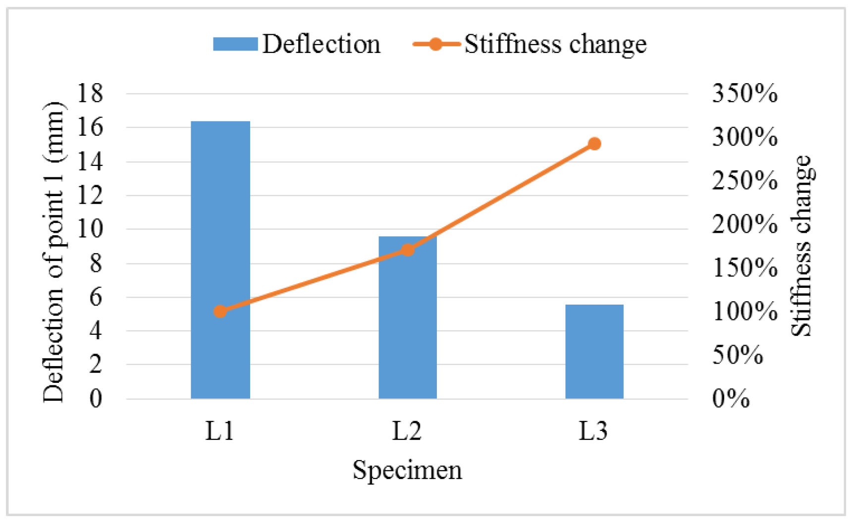 Sustainability 14 10481 g010 550