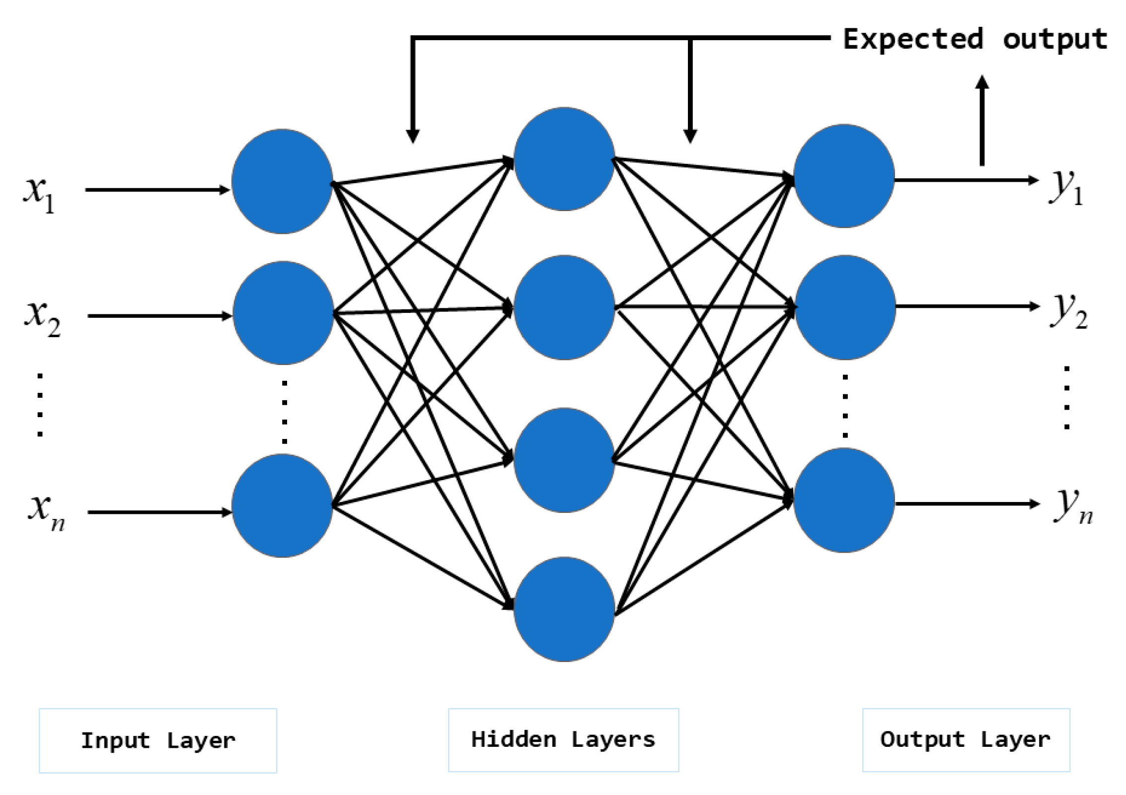 Sustainability 14 10483 g005 550
