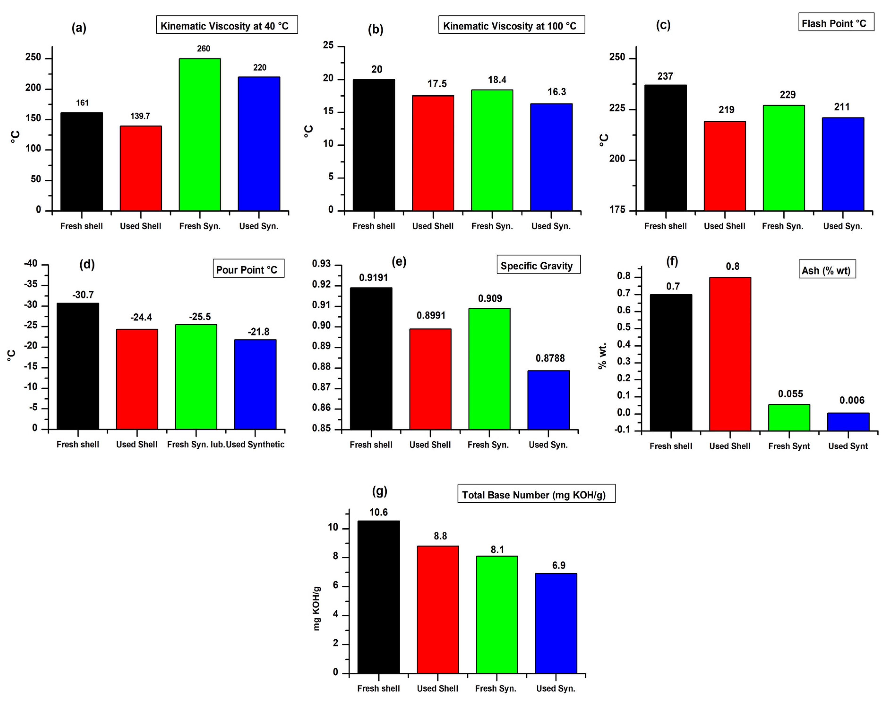 Sustainability 14 10485 g004