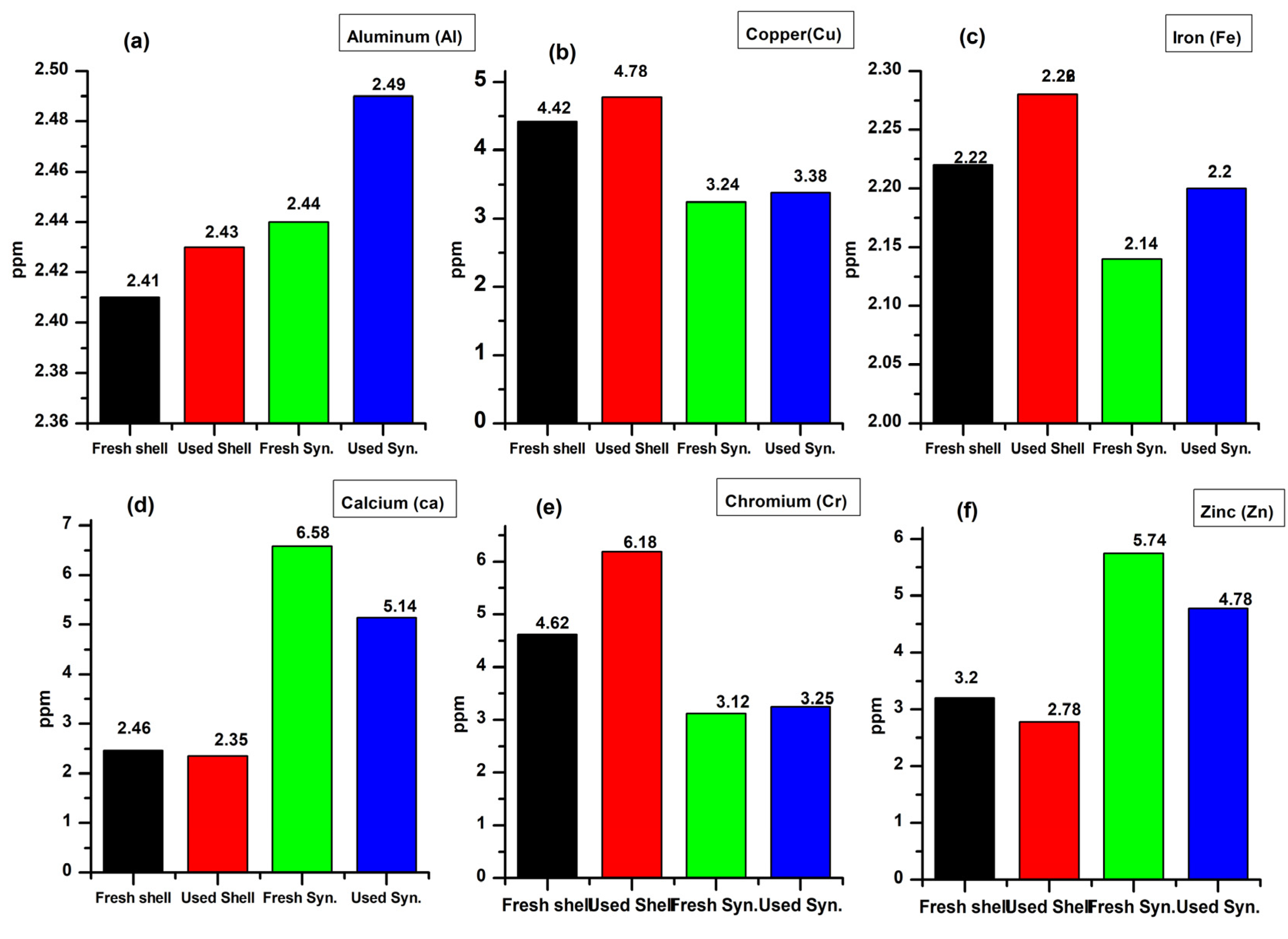 Sustainability 14 10485 g006