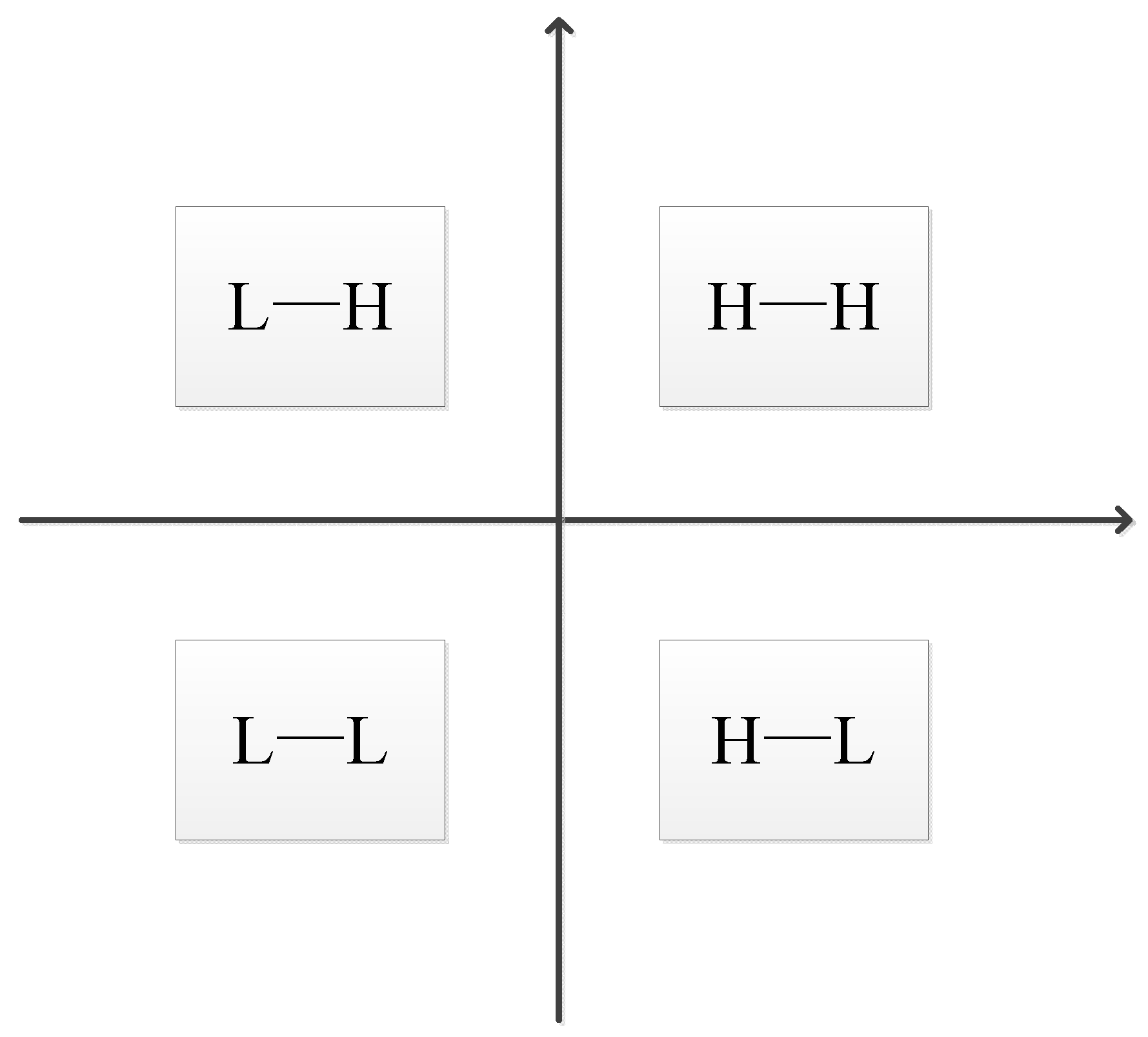 Sustainability 14 10488 g003