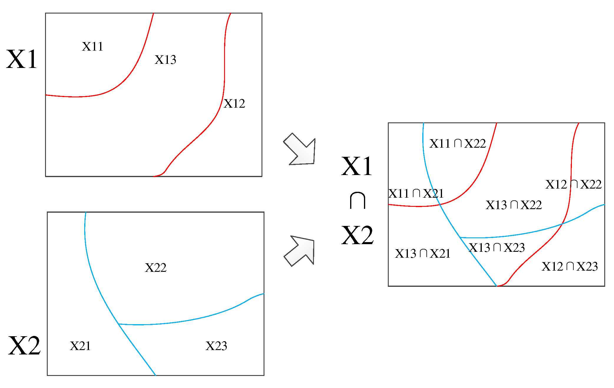 Sustainability 14 10488 g004