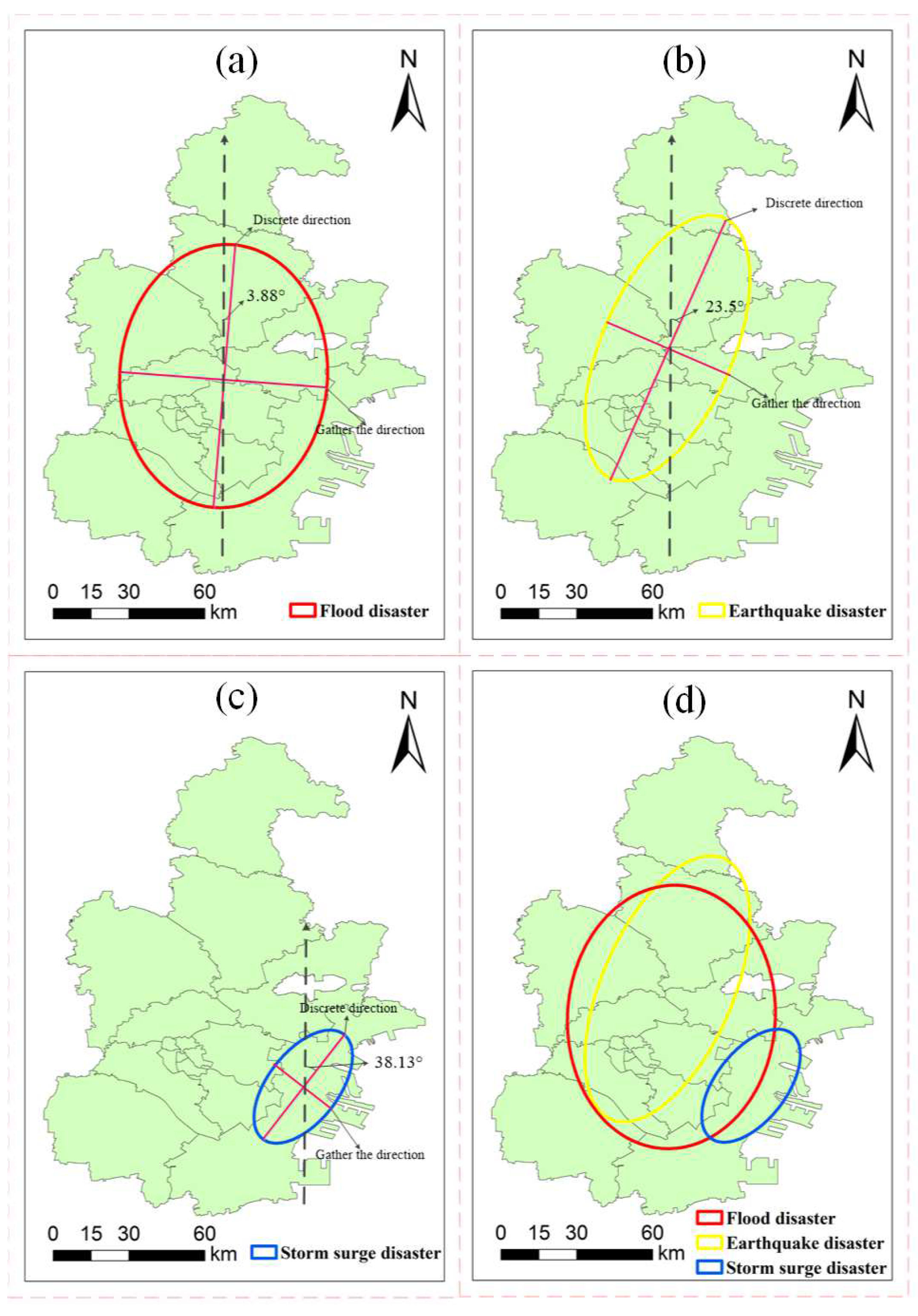 Sustainability 14 10488 g011