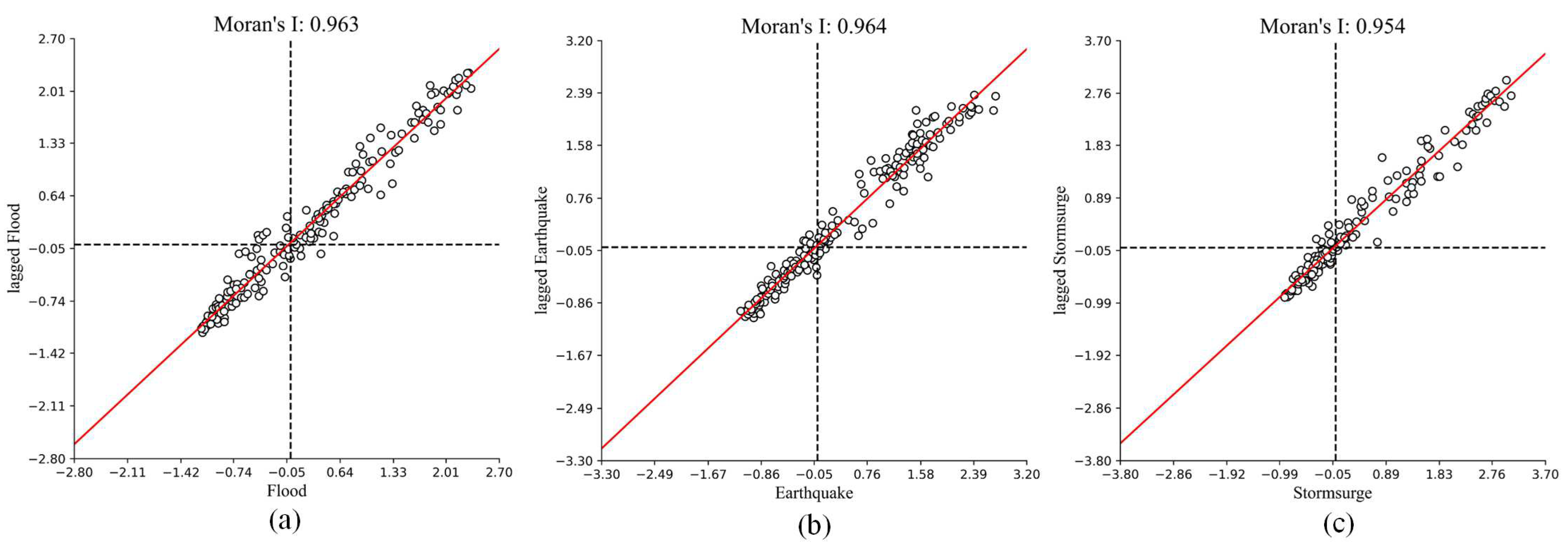 Sustainability 14 10488 g012