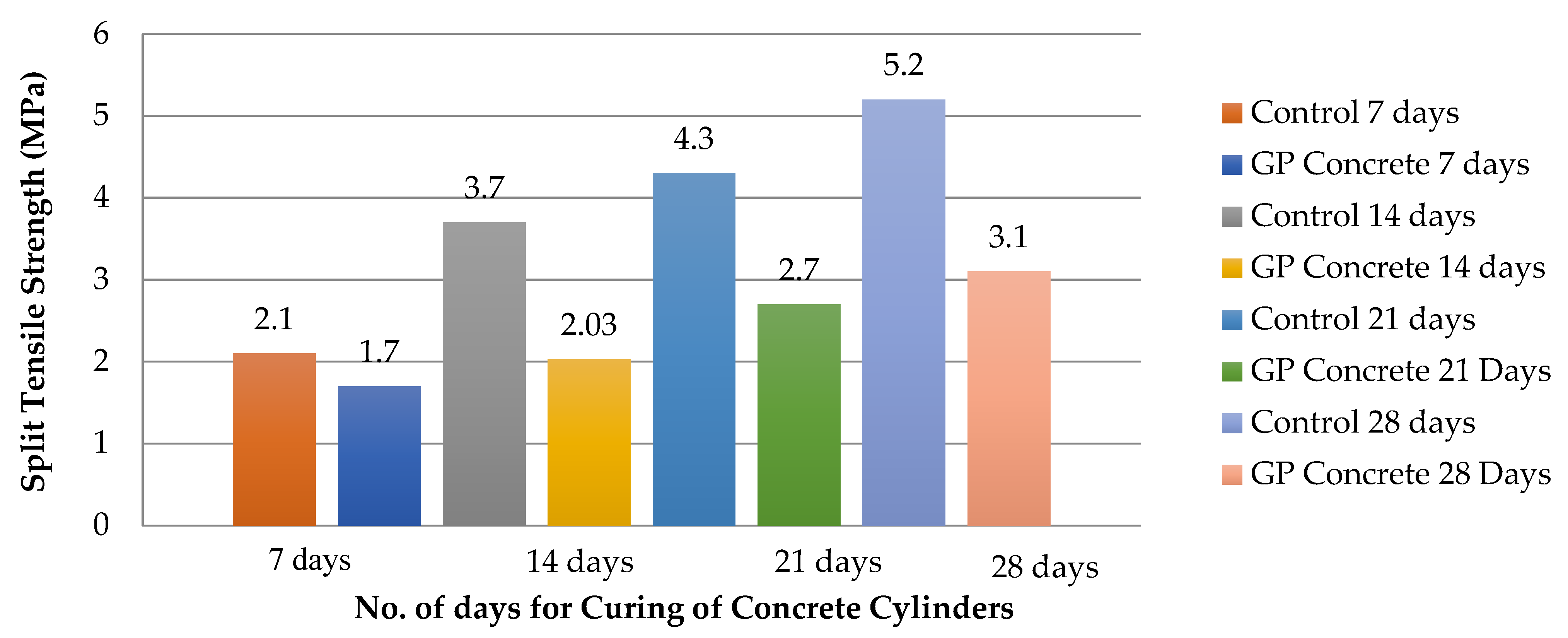 Sustainability 14 10489 g008 Sustainability 14 10489 g008