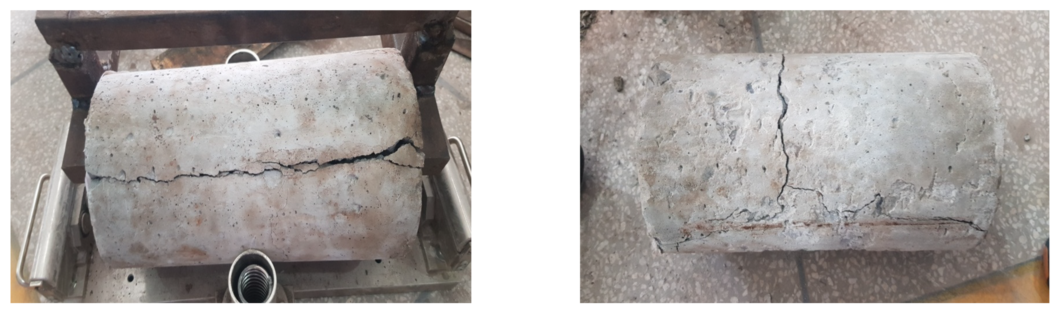 Sustainability 14 10489 g011 Sustainability 14 10489 g011