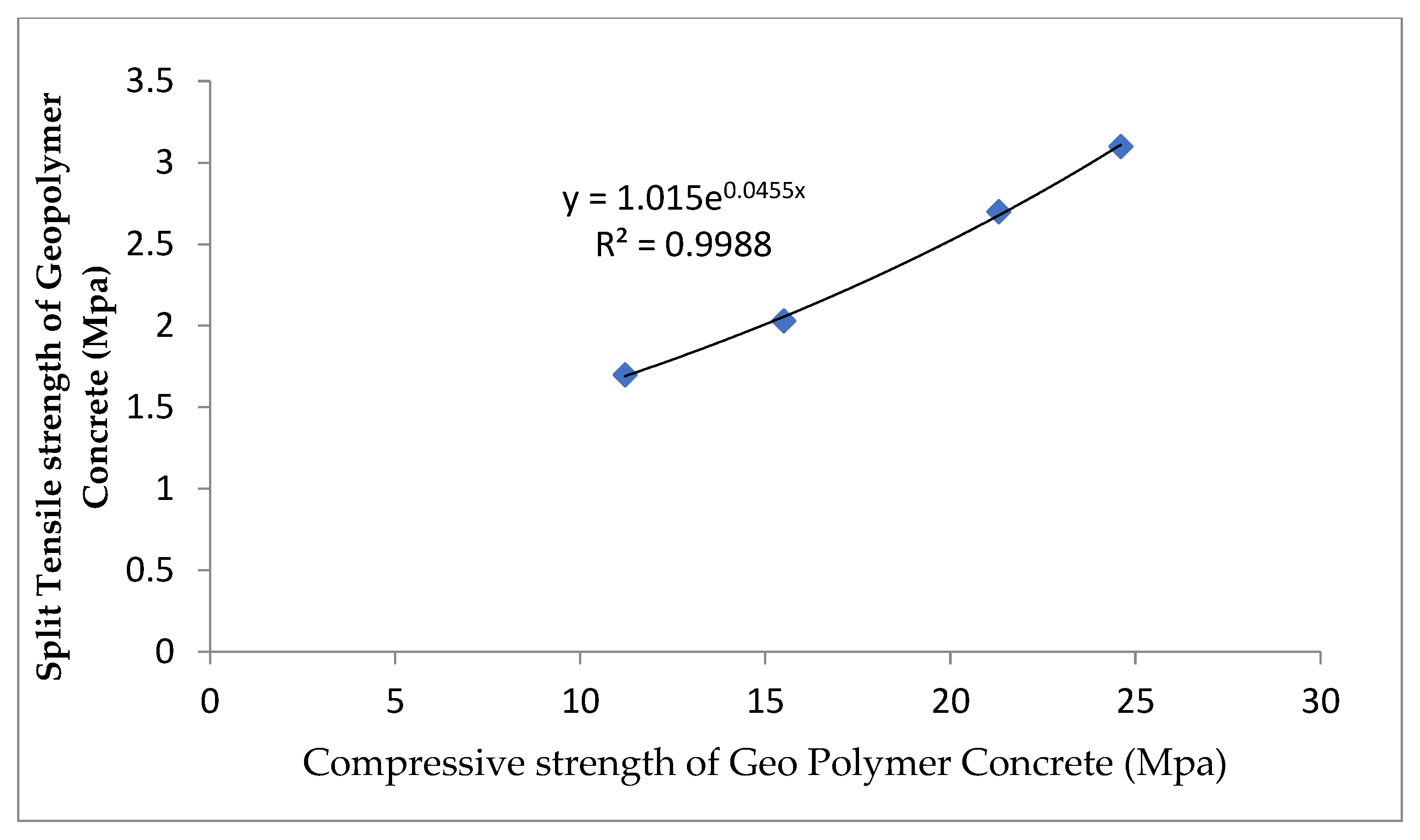 Sustainability 14 10489 g012 Sustainability 14 10489 g012