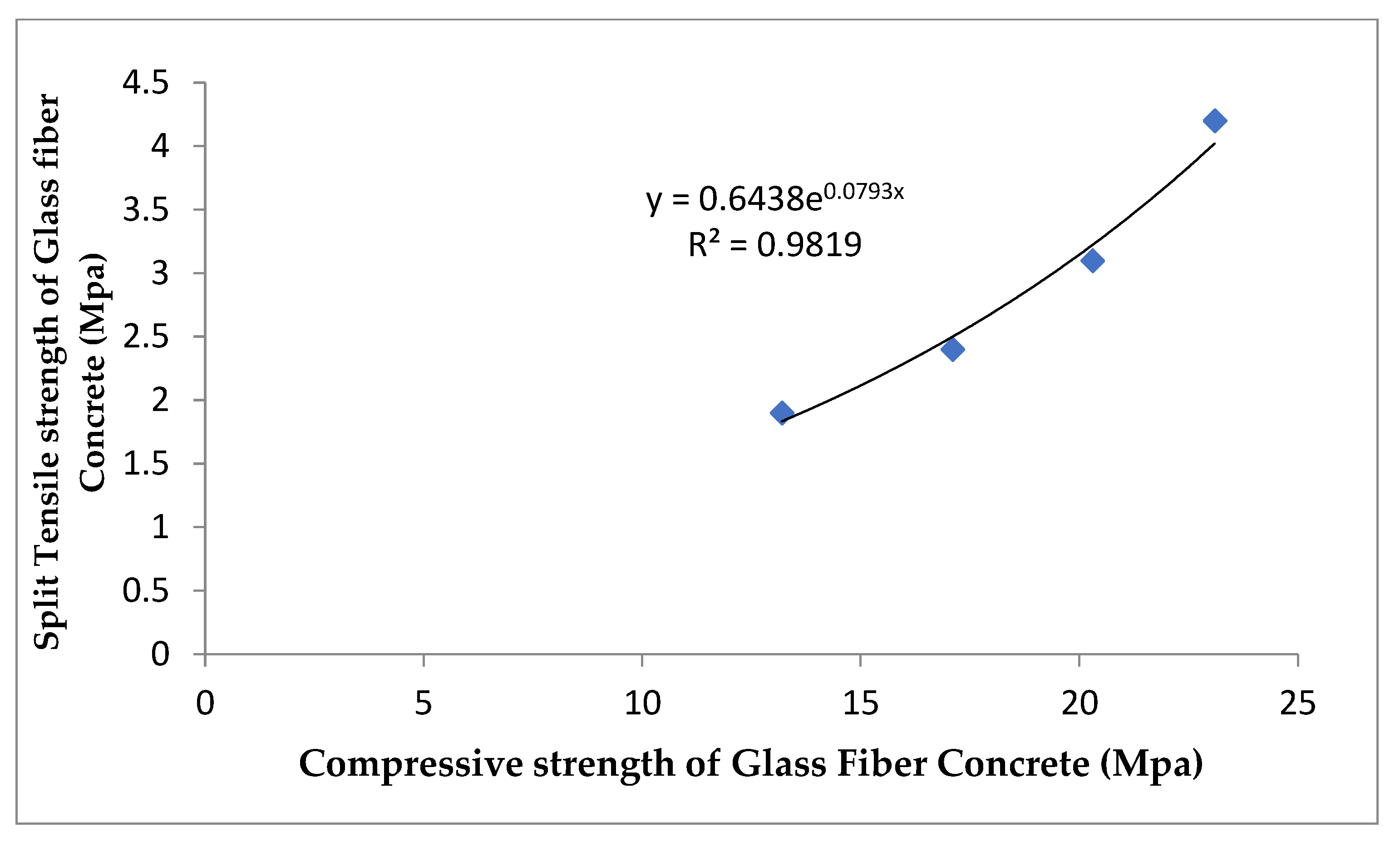 Sustainability 14 10489 g013 Sustainability 14 10489 g013