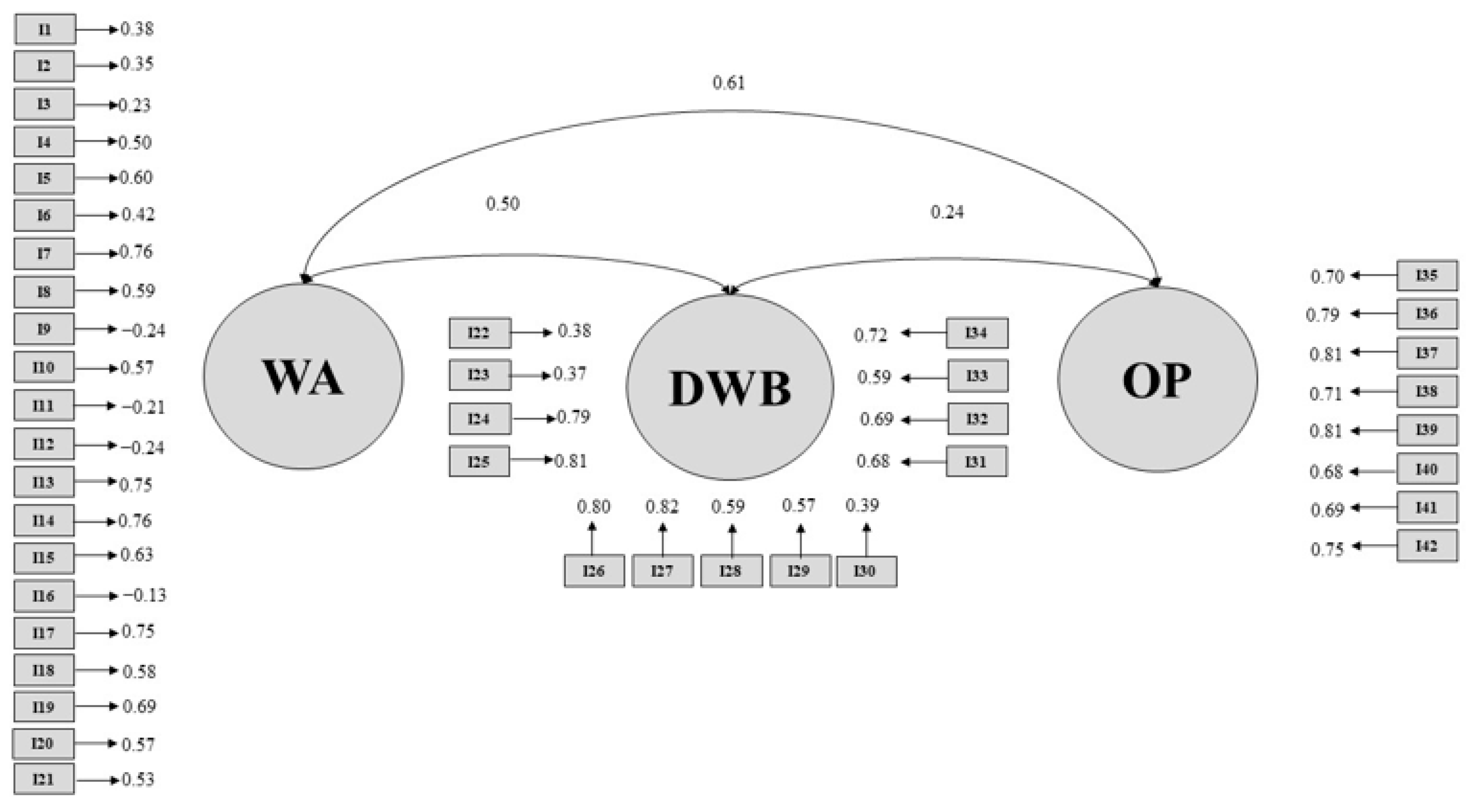 Sustainability 14 10490 g002