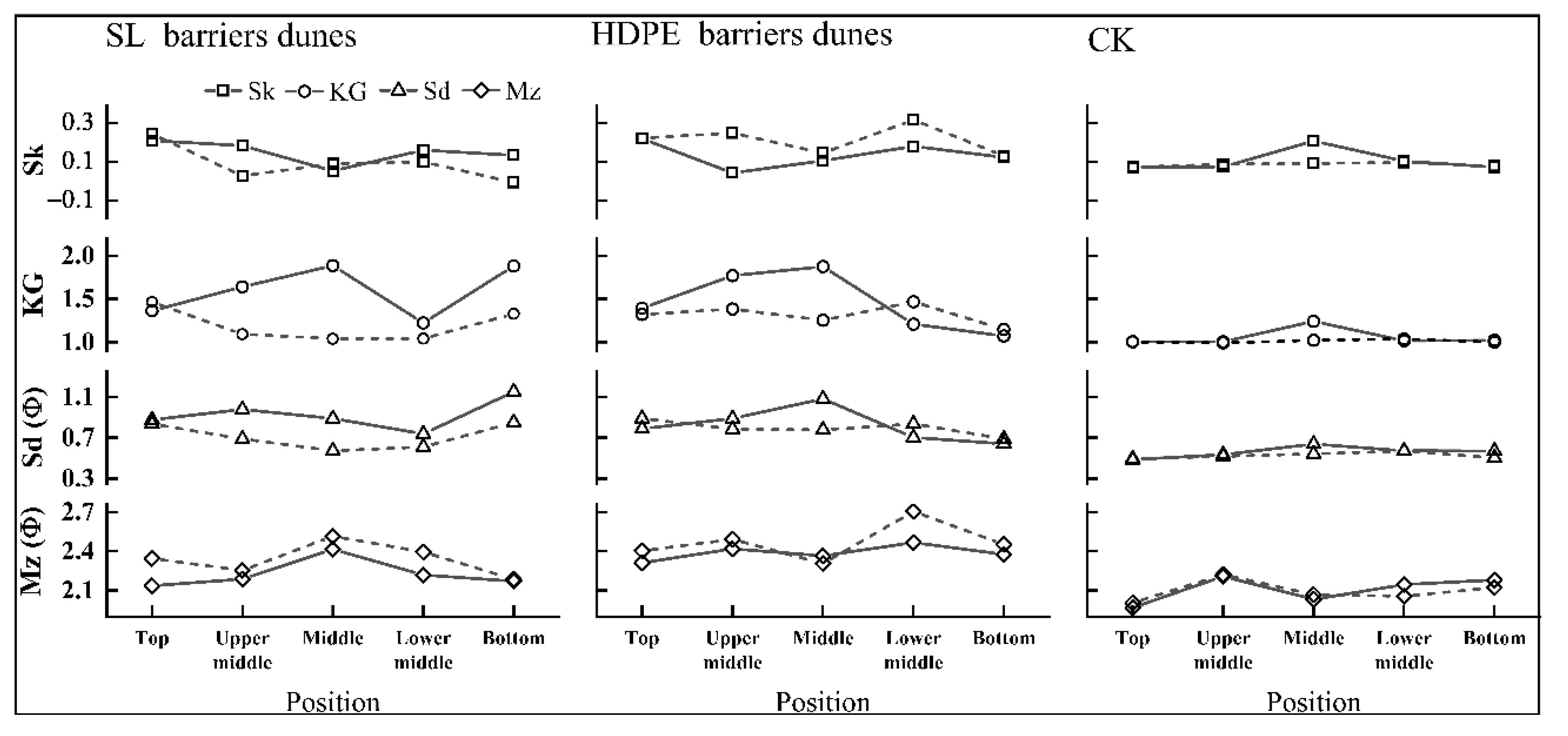 Sustainability 14 10492 g004 Sustainability 14 10492 g004