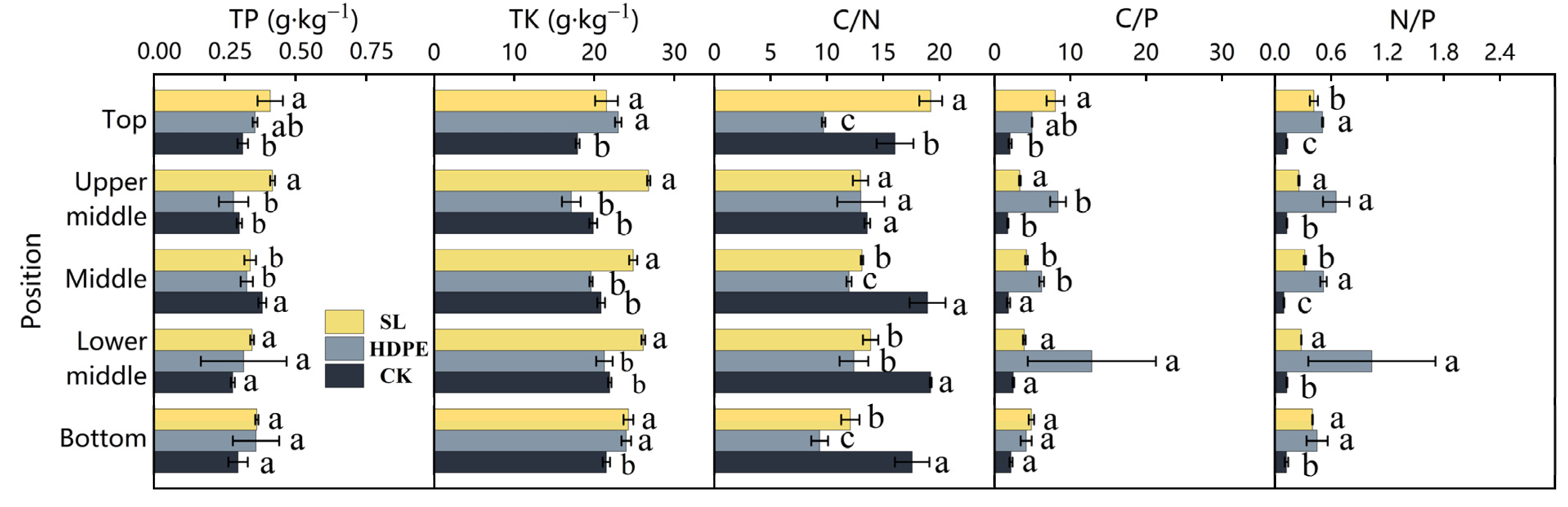 Sustainability 14 10492 g0a2b Sustainability 14 10492 g0a2b