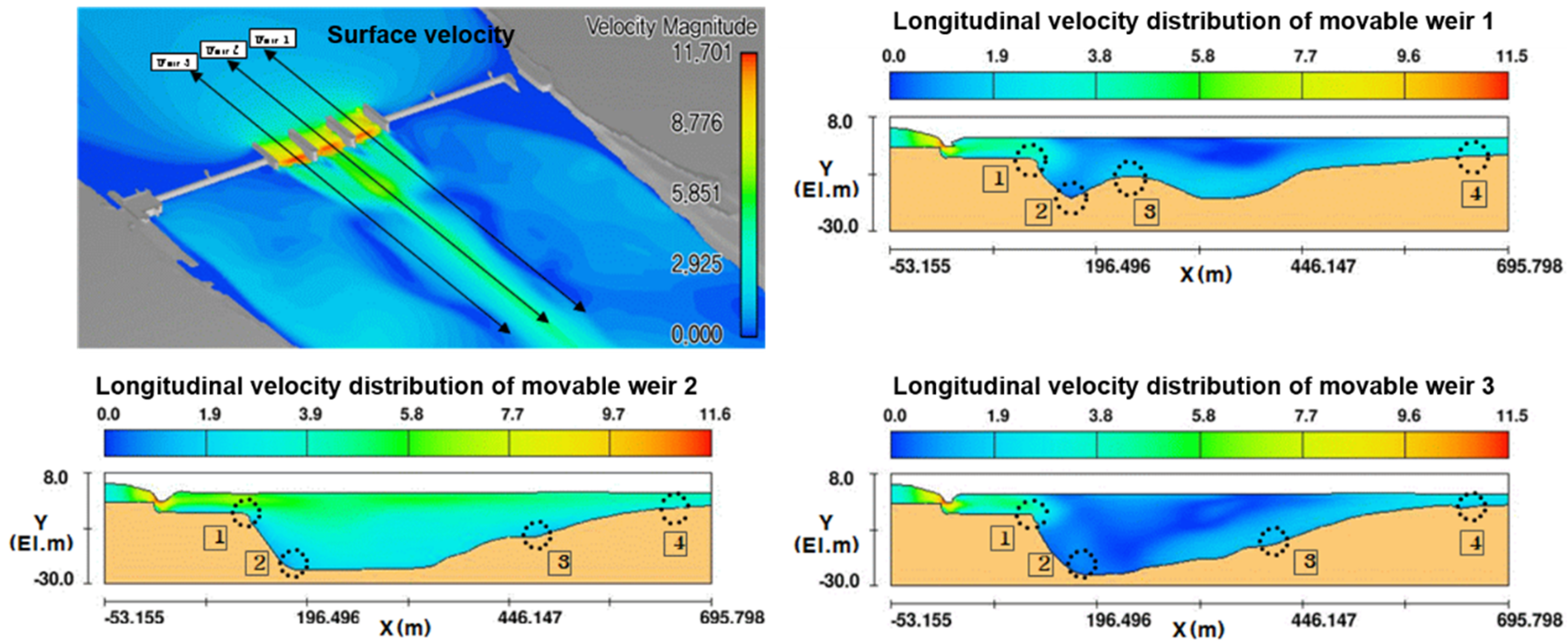 Sustainability 14 10493 g010 Sustainability 14 10493 g010