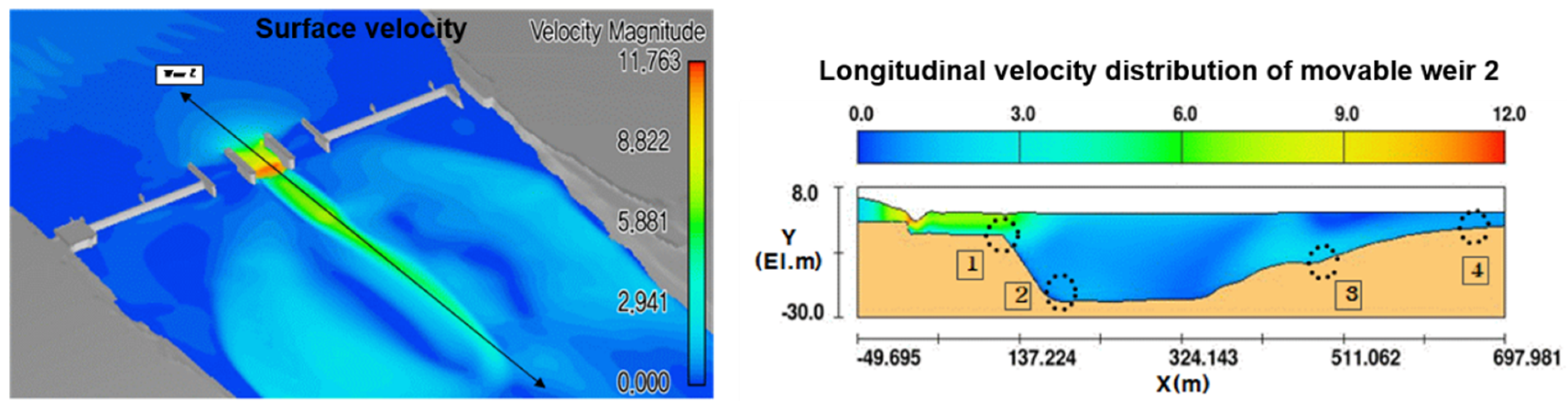 Sustainability 14 10493 g011 Sustainability 14 10493 g011