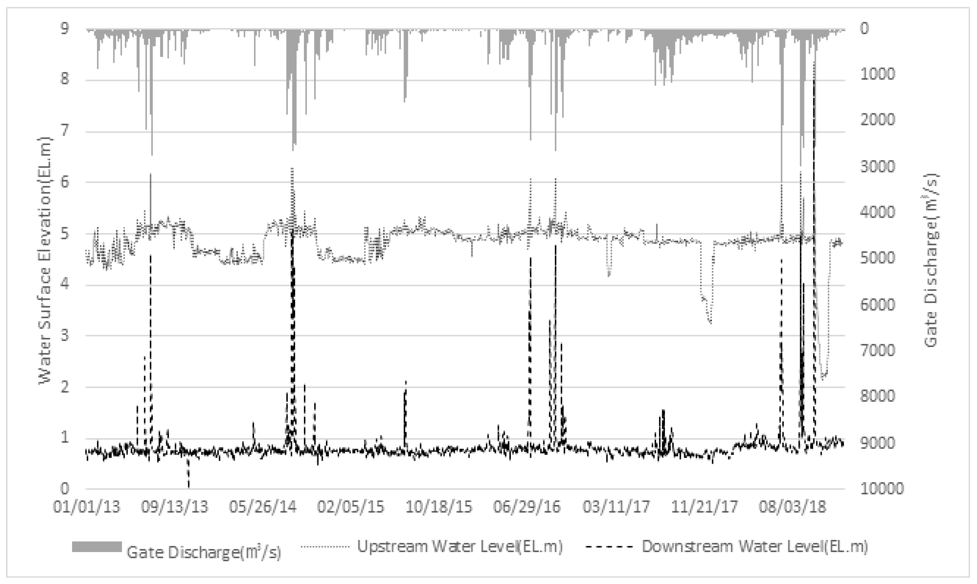 Sustainability 14 10493 g014 Sustainability 14 10493 g014