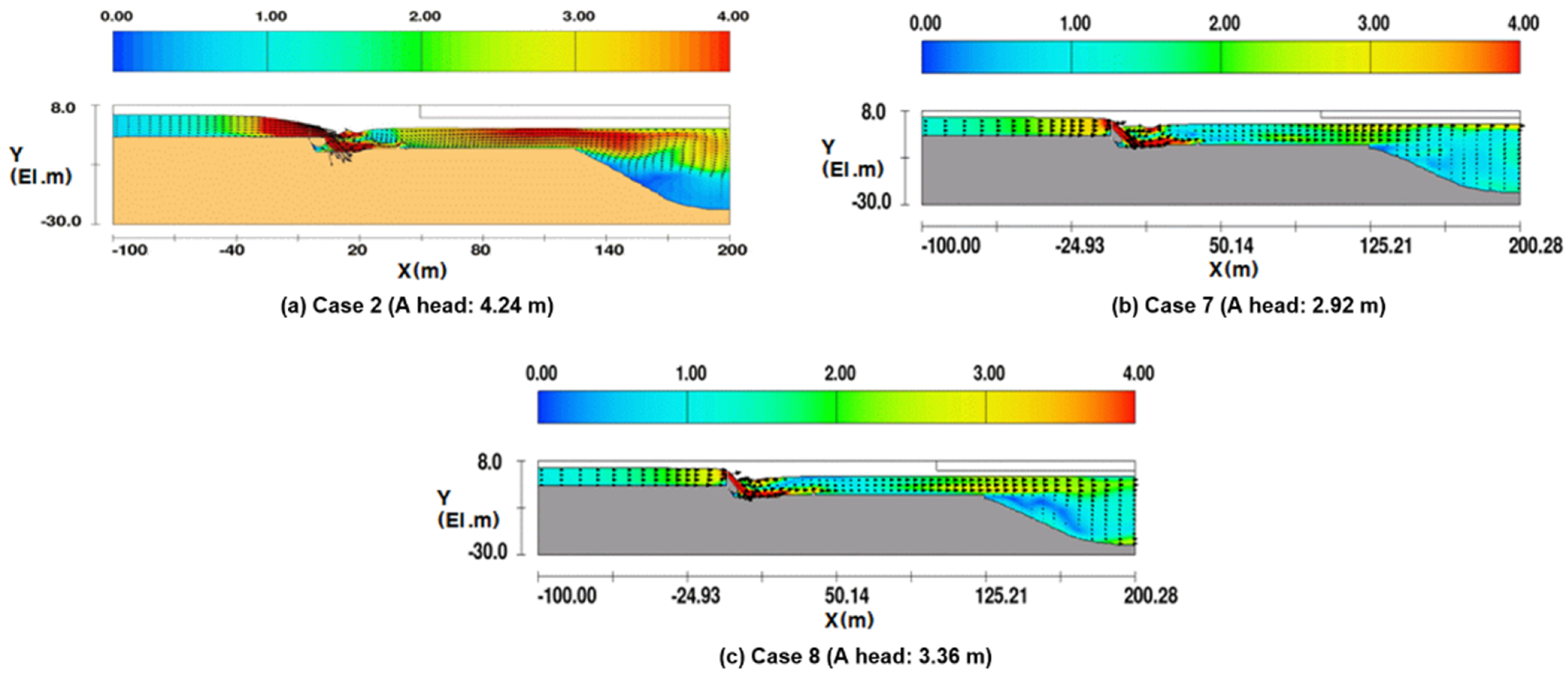 Sustainability 14 10493 g015 Sustainability 14 10493 g015