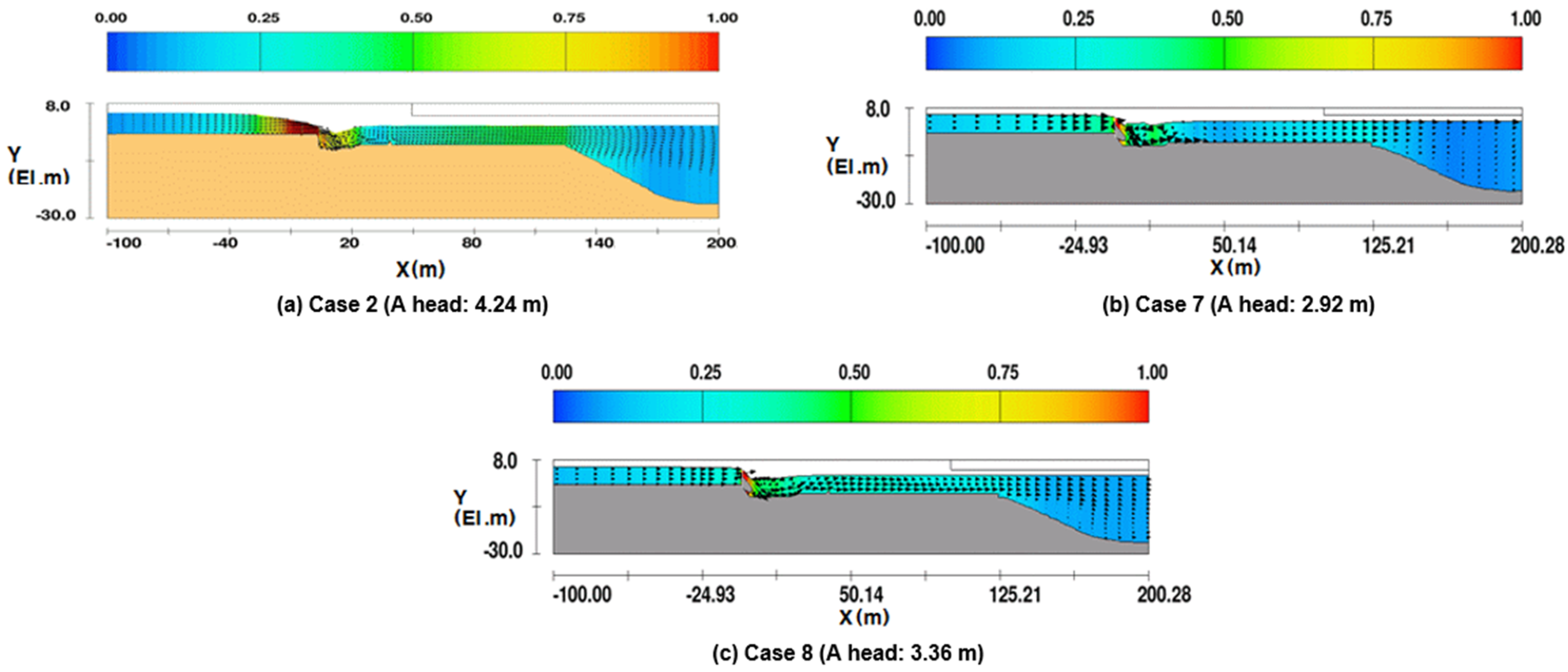 Sustainability 14 10493 g017 Sustainability 14 10493 g017