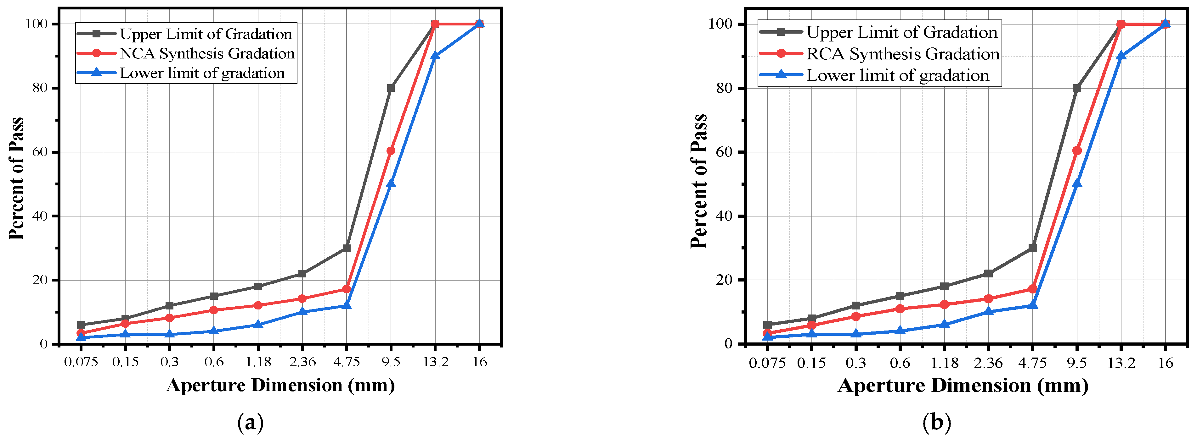 Sustainability 14 10495 g010 550