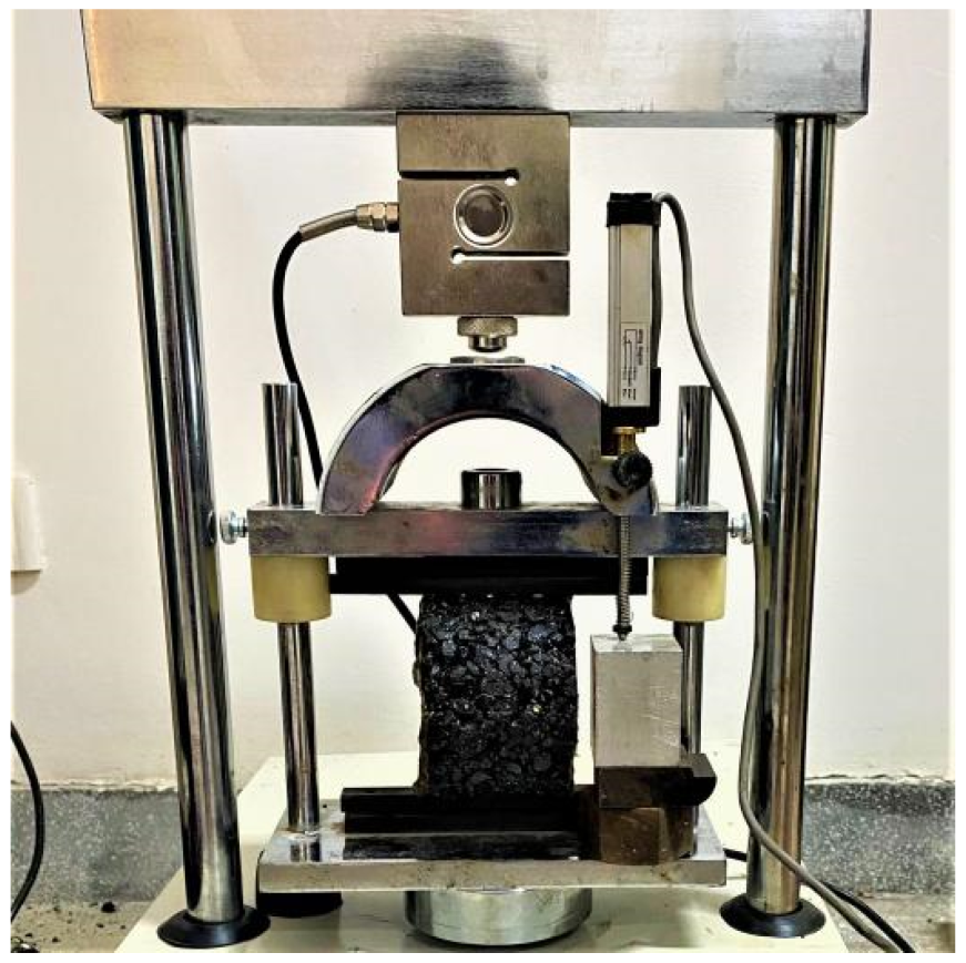 Sustainability 14 10495 g015 550