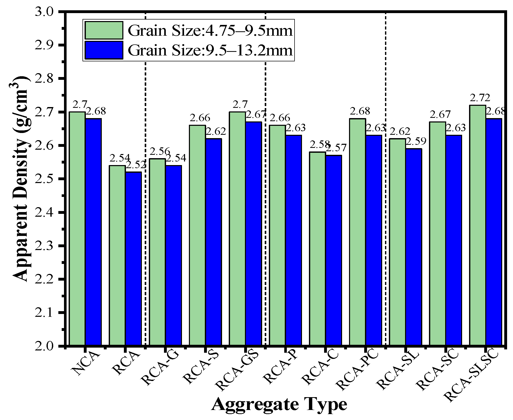 Sustainability 14 10495 g016 550